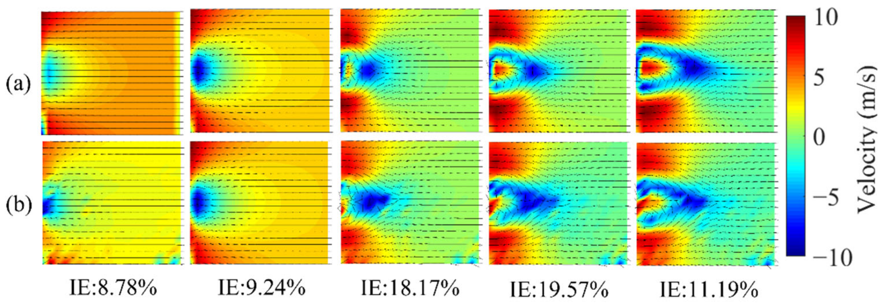 Atmosphere 13 00905 g012