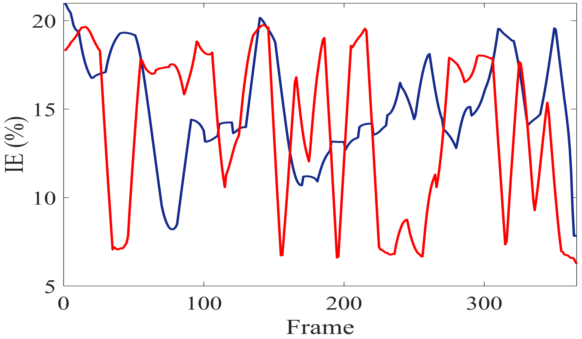 Atmosphere 13 00905 g013