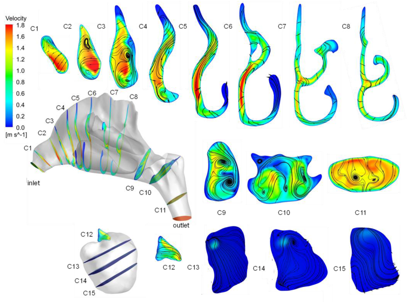 Atmosphere 13 00911 g003