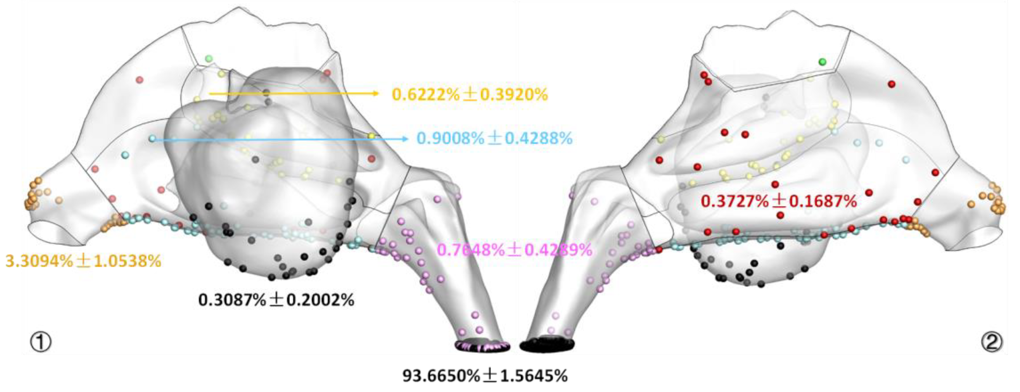 Atmosphere 13 00911 g004a