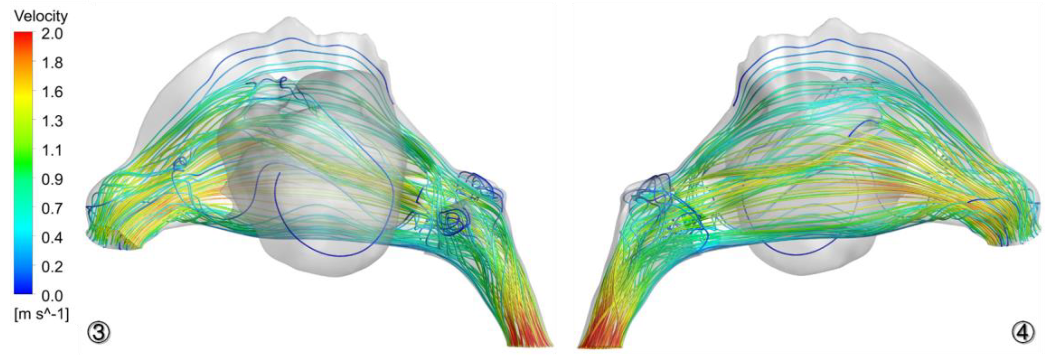 Atmosphere 13 00911 g004b