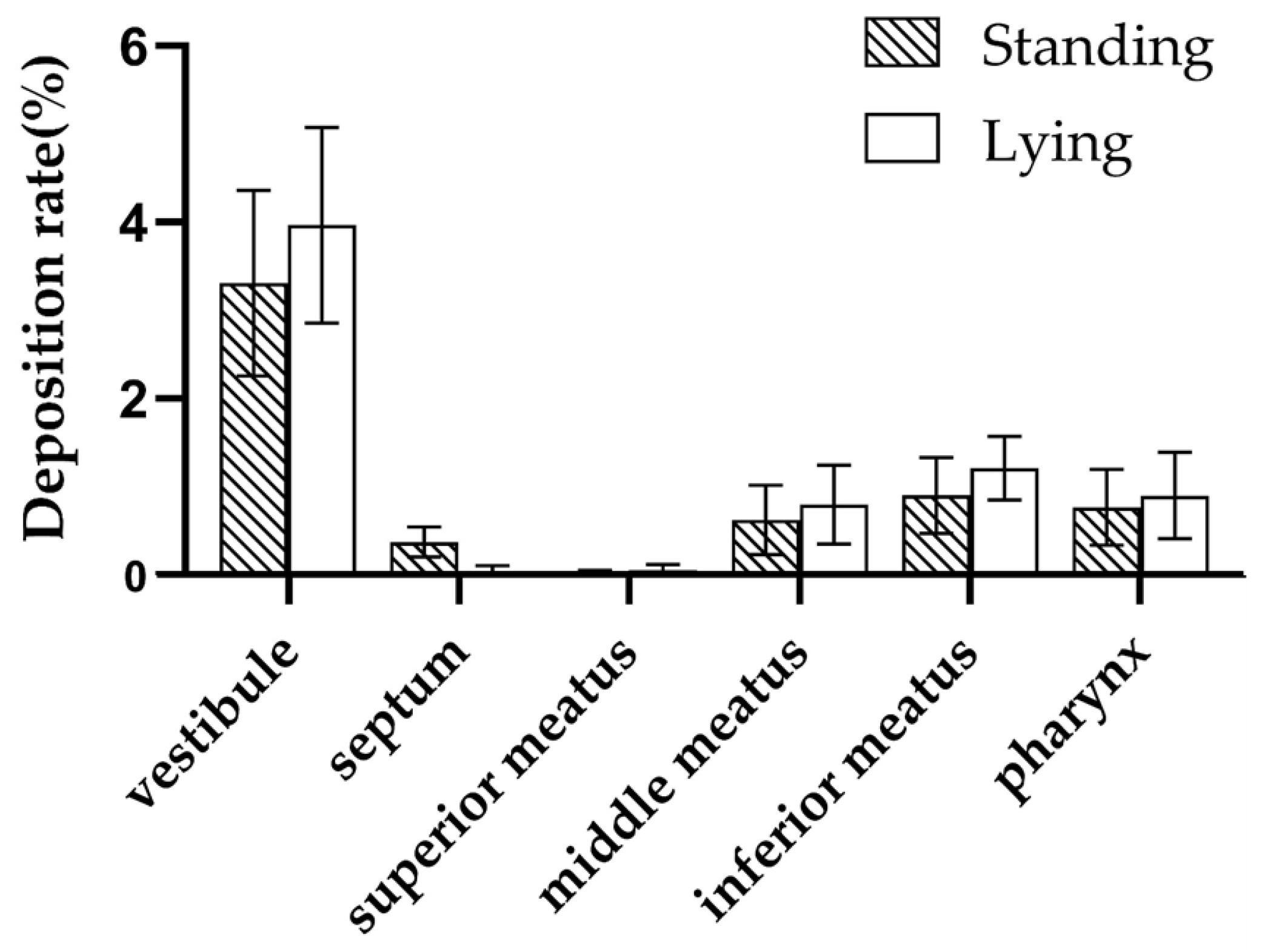 Atmosphere 13 00911 g008