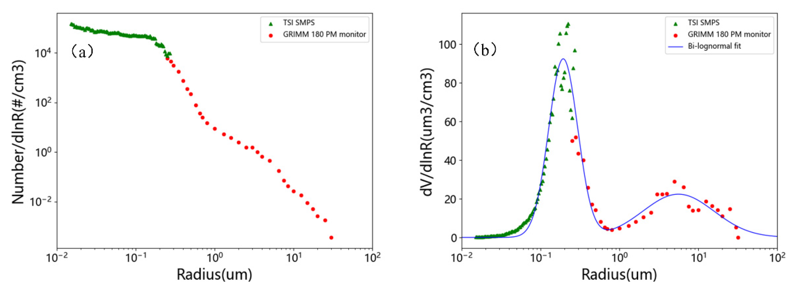 Atmosphere 13 00915 g004