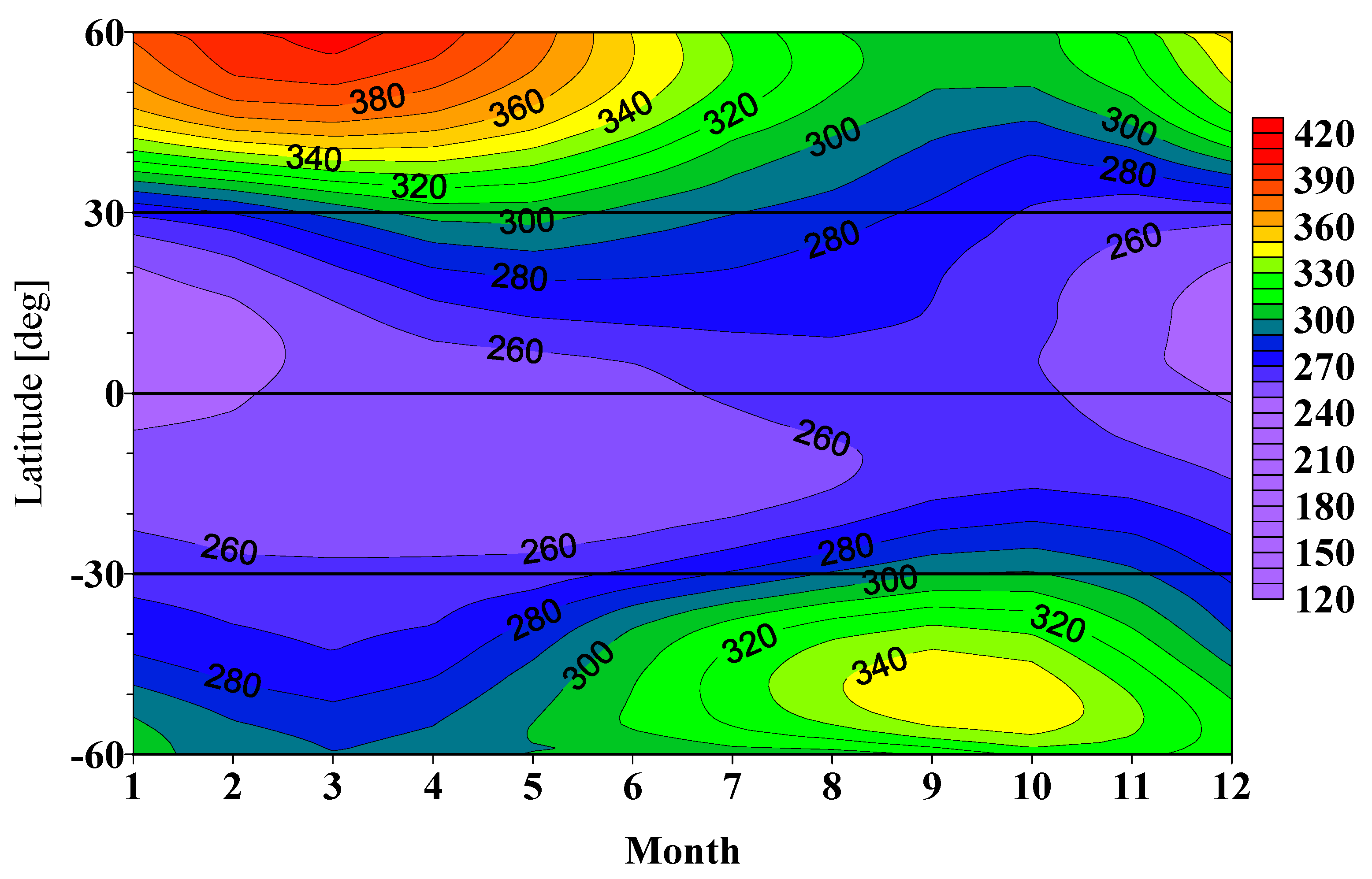 Atmosphere 13 00918 g001