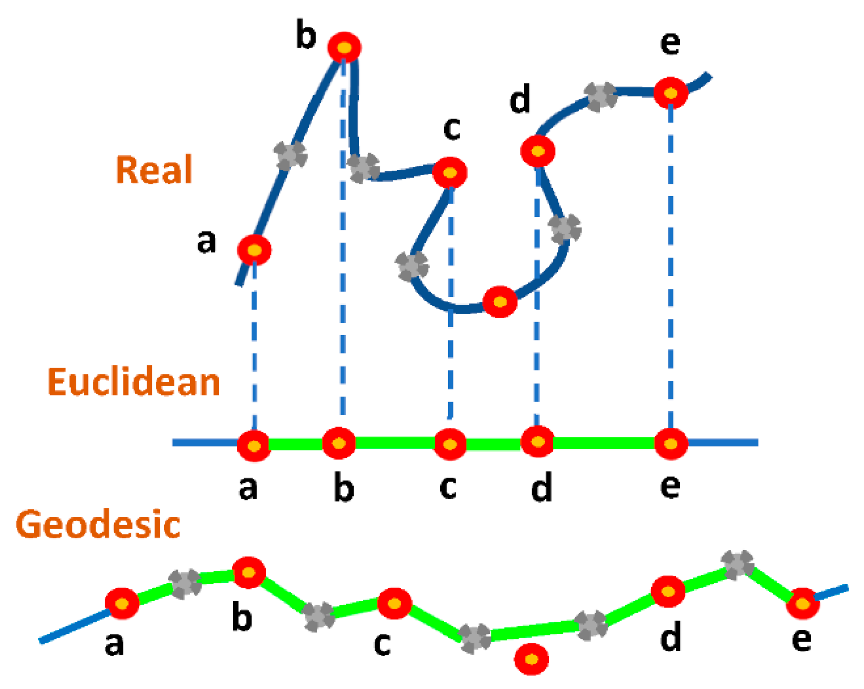 Atmosphere 13 00919 g001