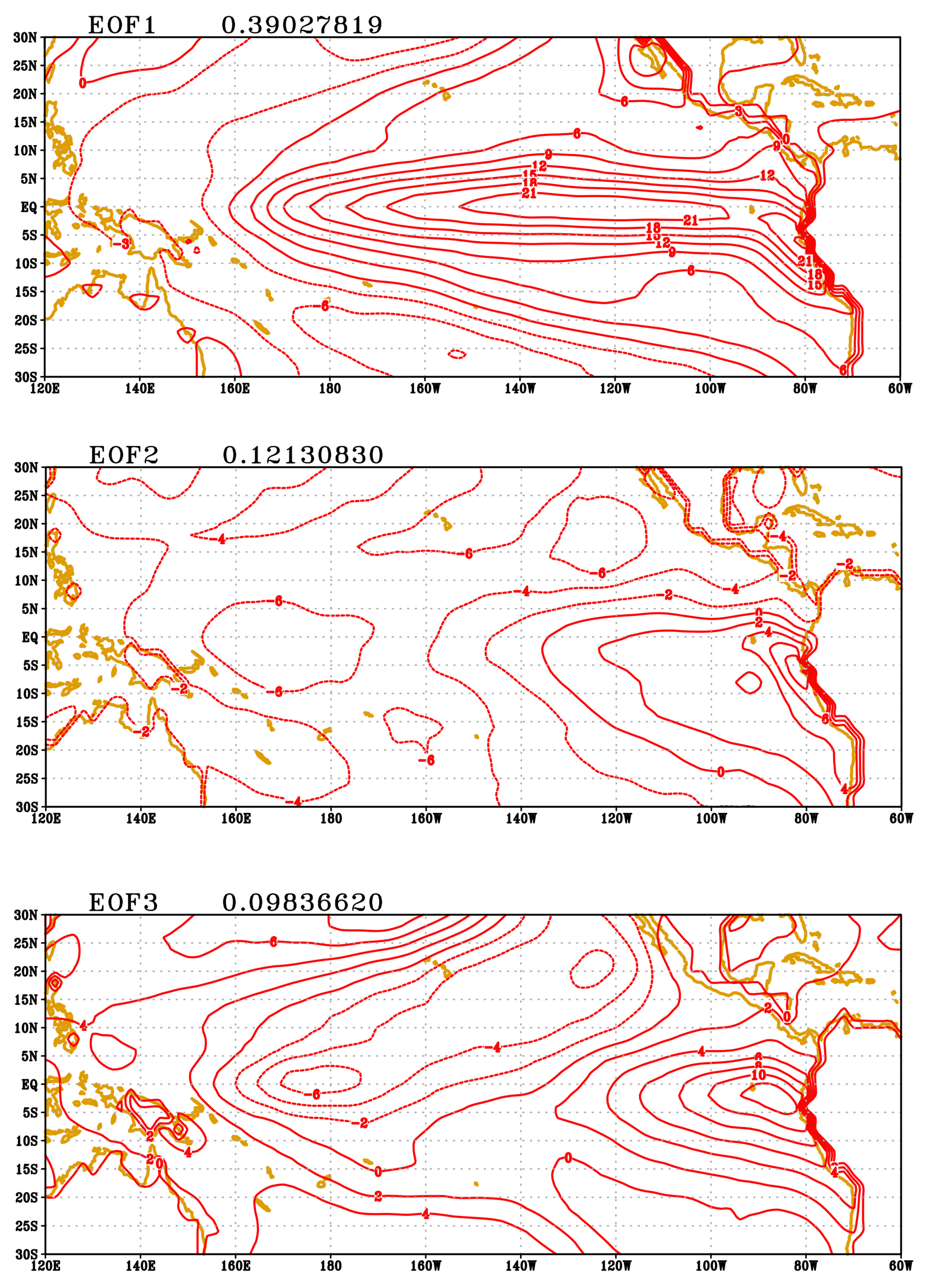 Atmosphere 13 00919 g005