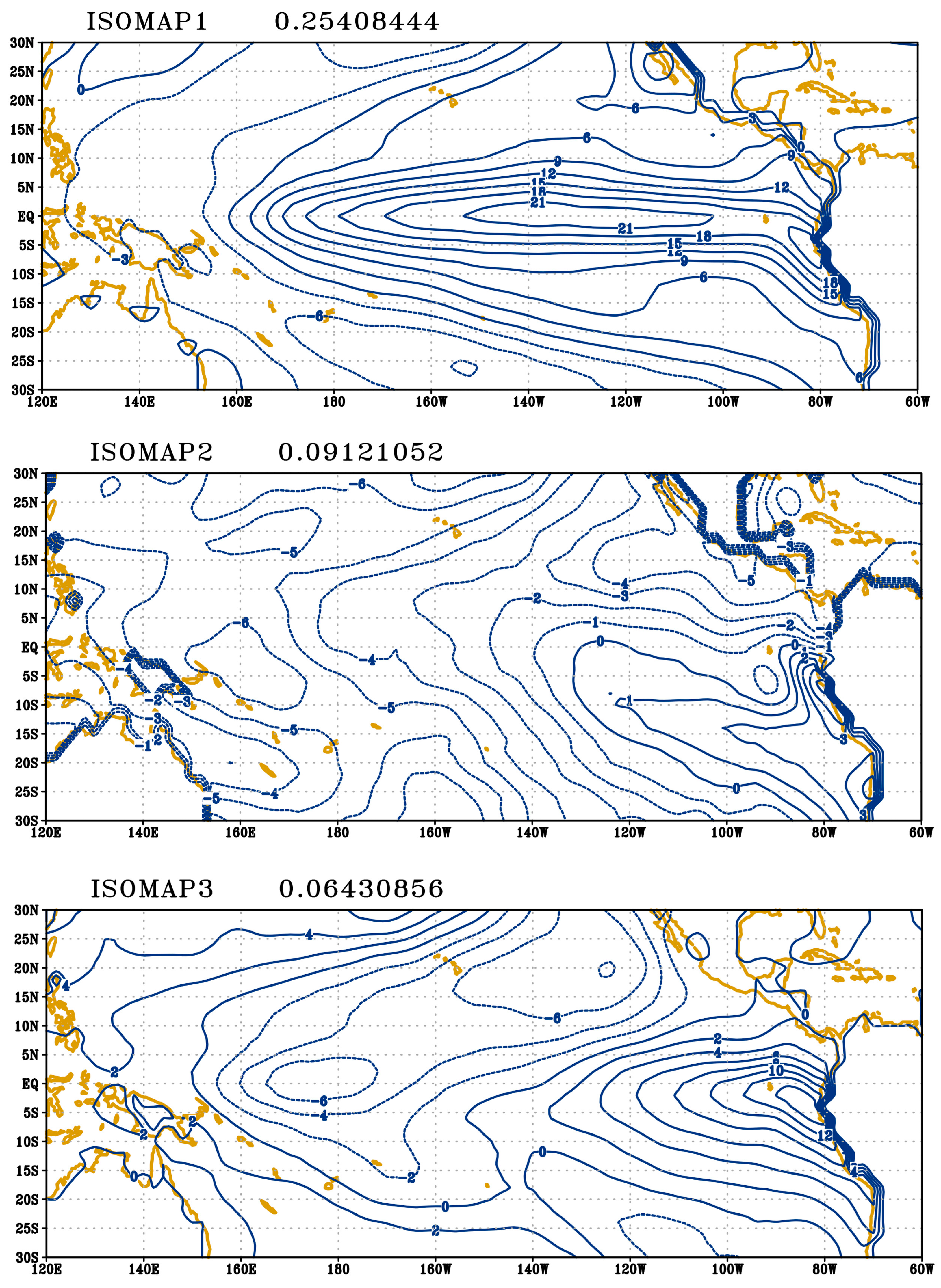 Atmosphere 13 00919 g006