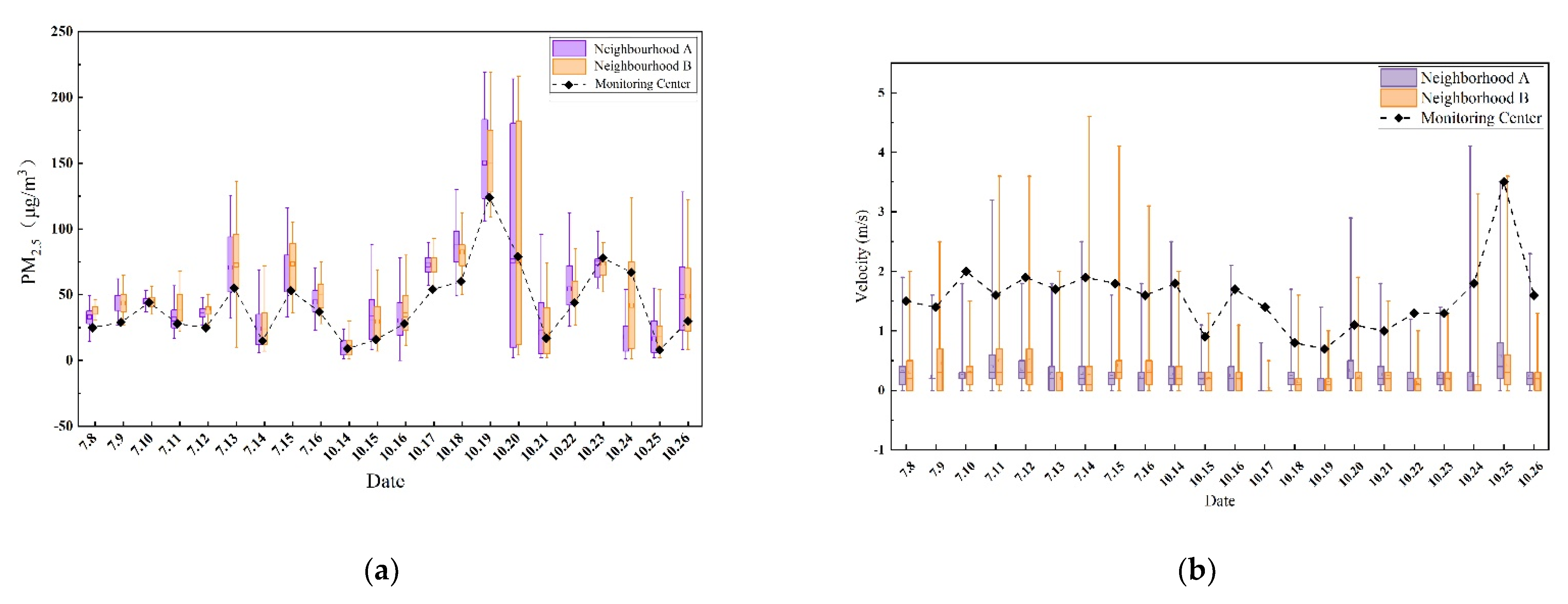 Atmosphere 13 00921 g006