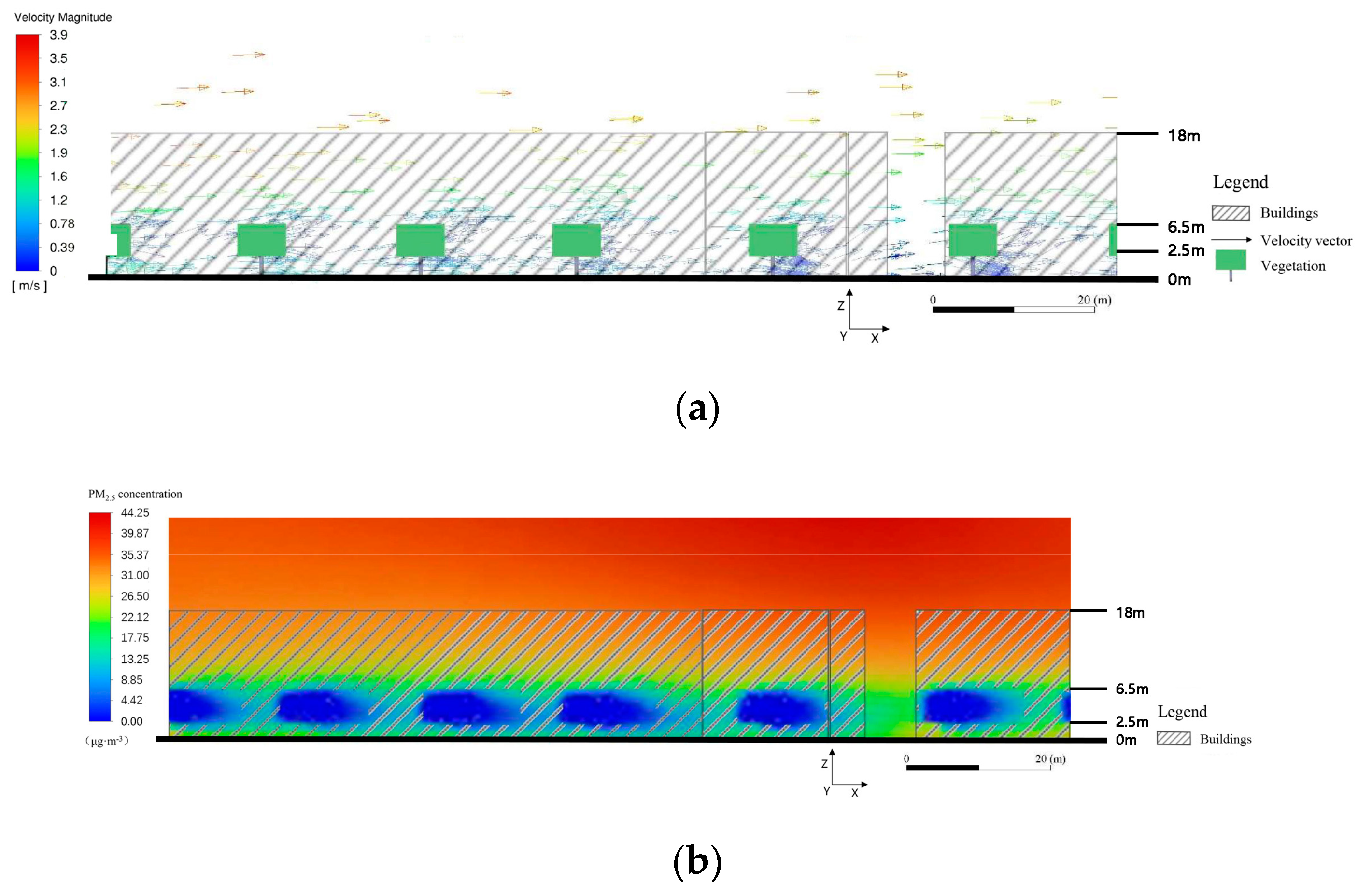 Atmosphere 13 00921 g010