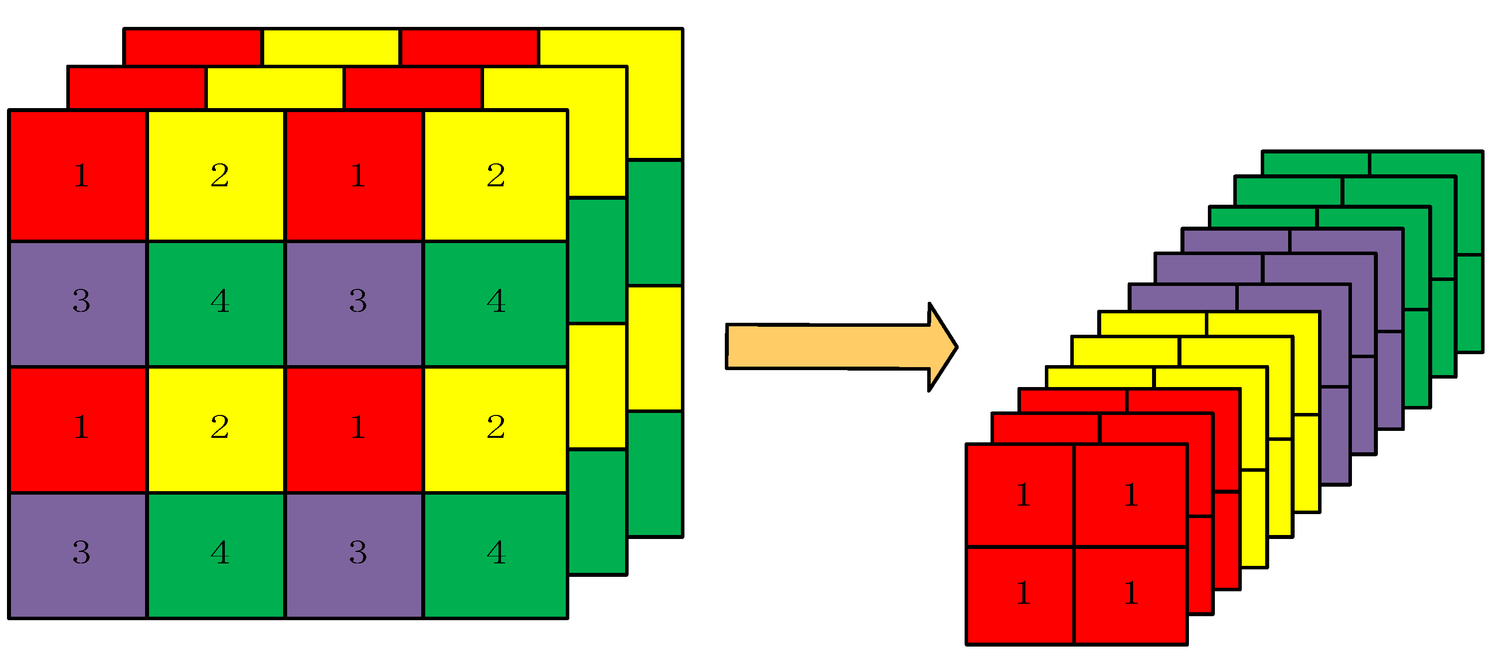 Atmosphere 13 00925 g007