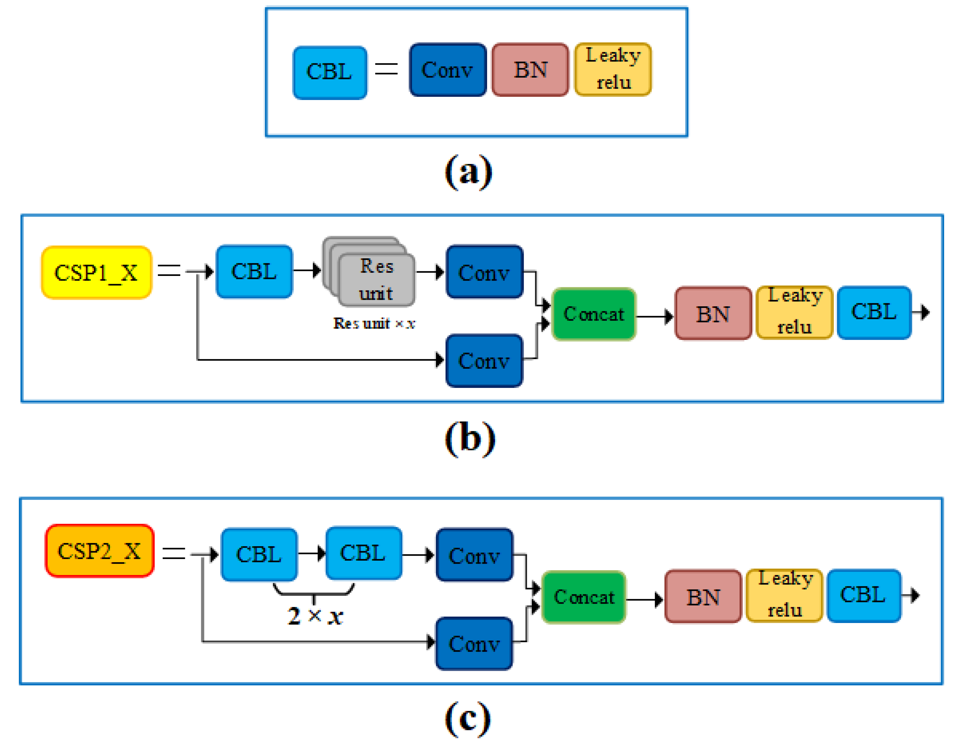 Atmosphere 13 00925 g008