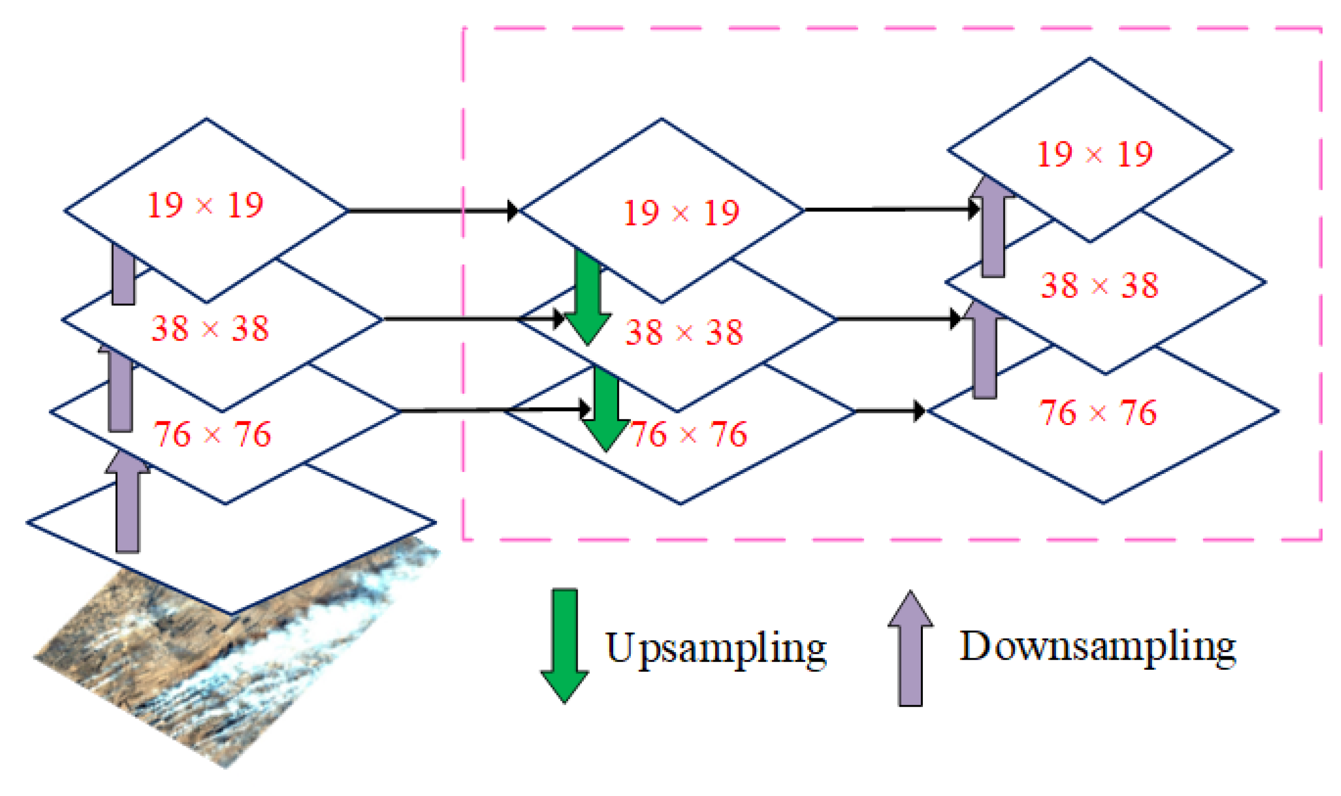 Atmosphere 13 00925 g009