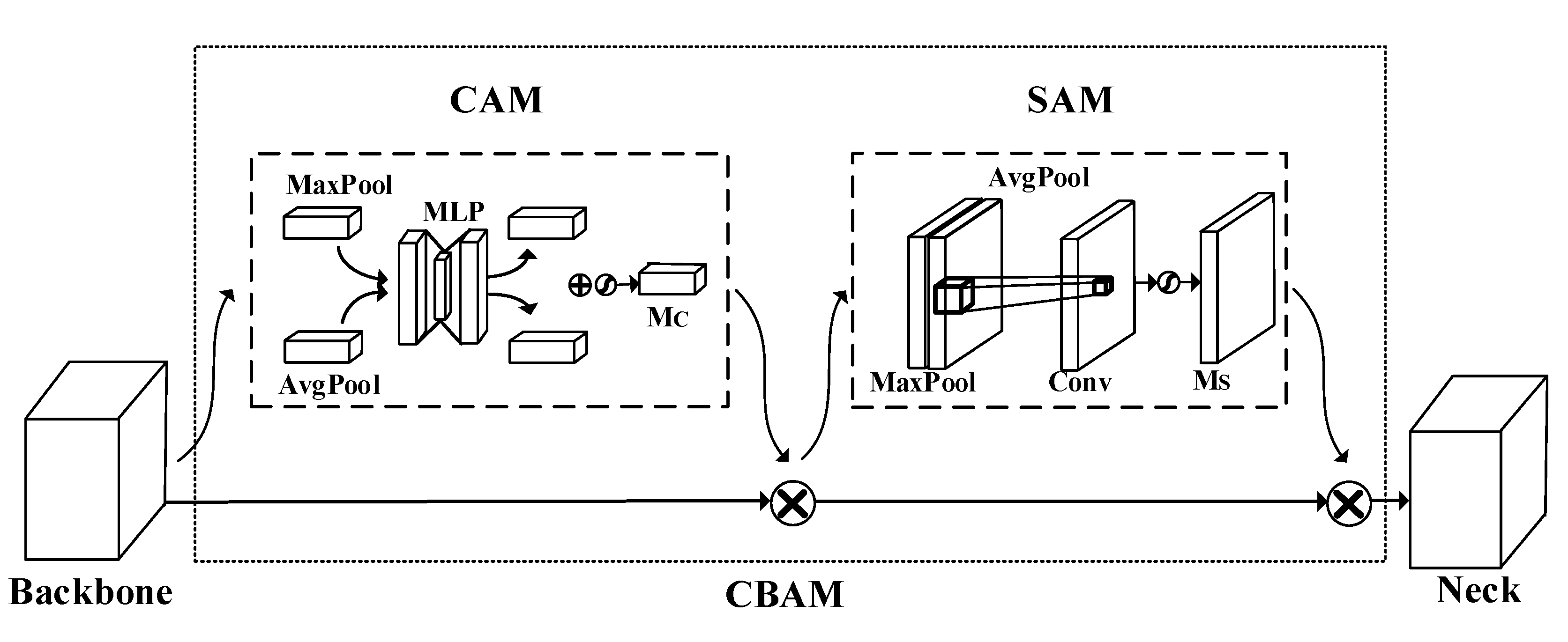 Atmosphere 13 00925 g010