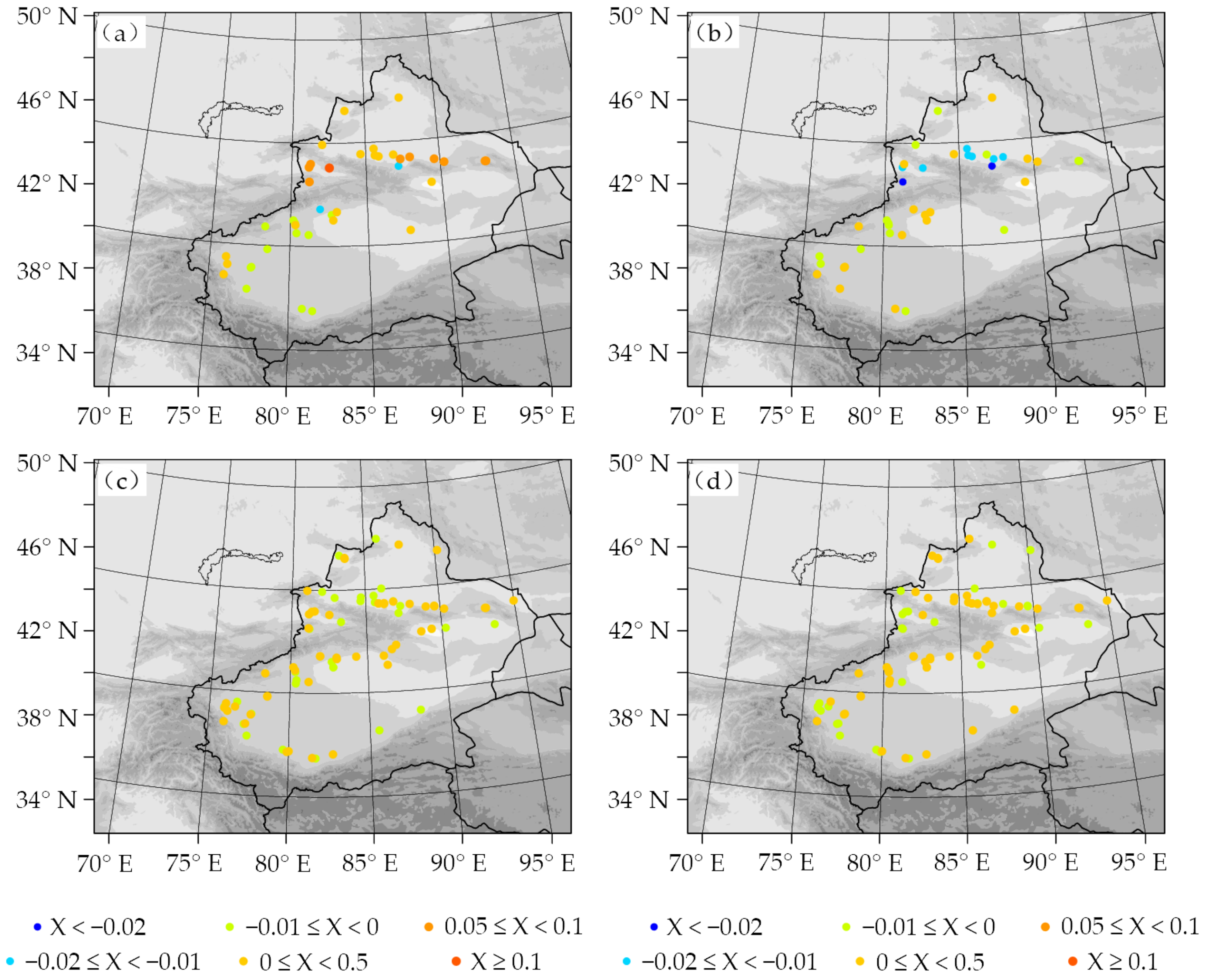 Atmosphere 13 00927 g007