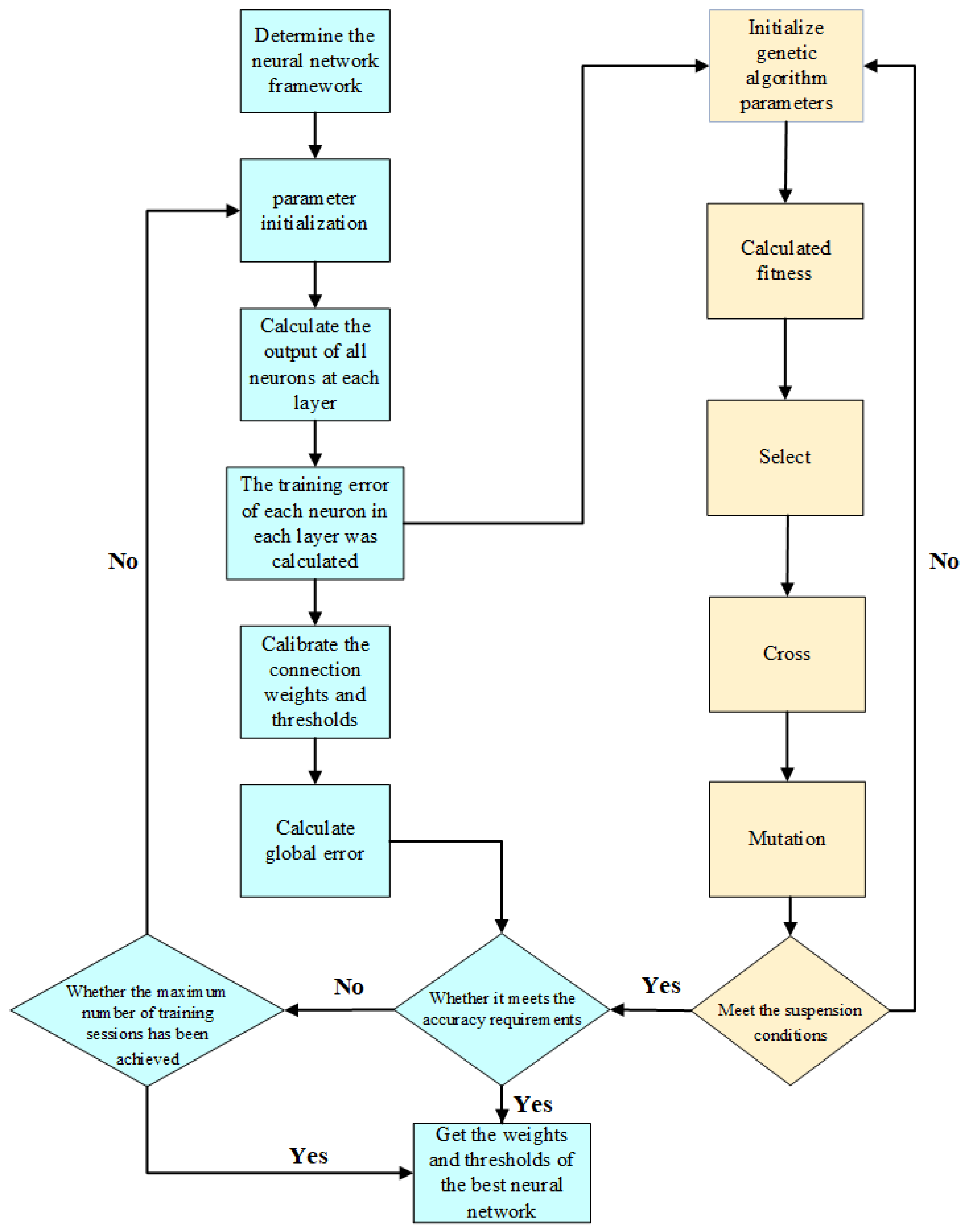 Atmosphere 13 00929 g005