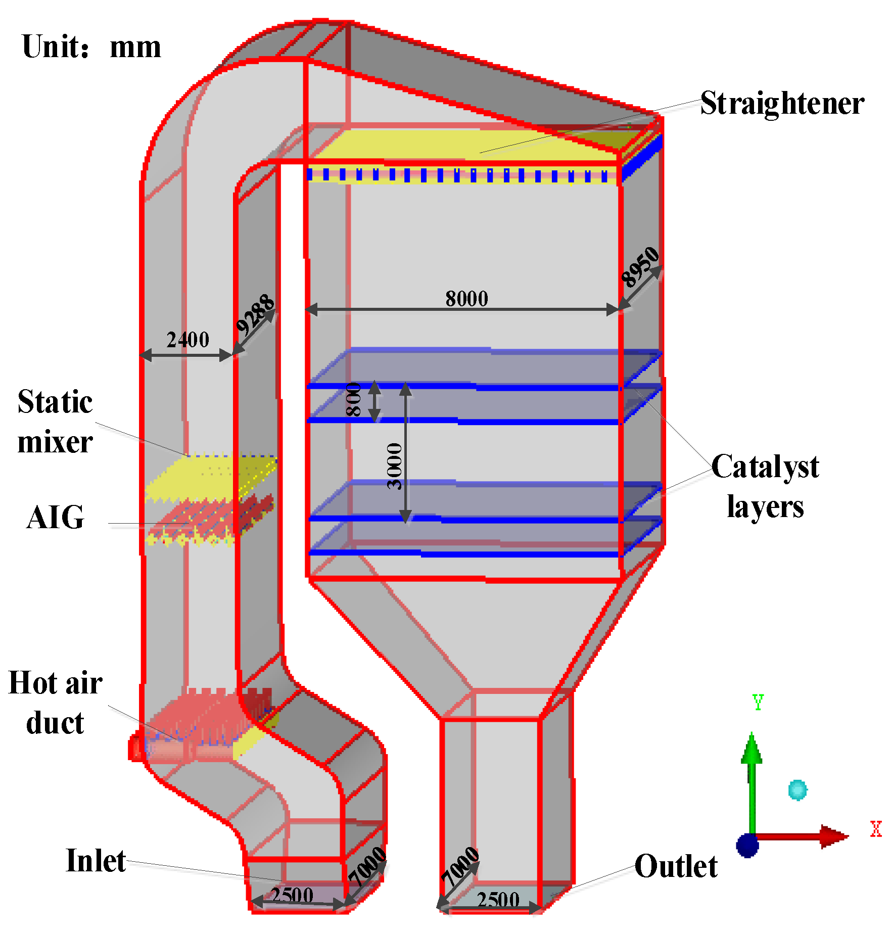 Atmosphere 13 00931 g001