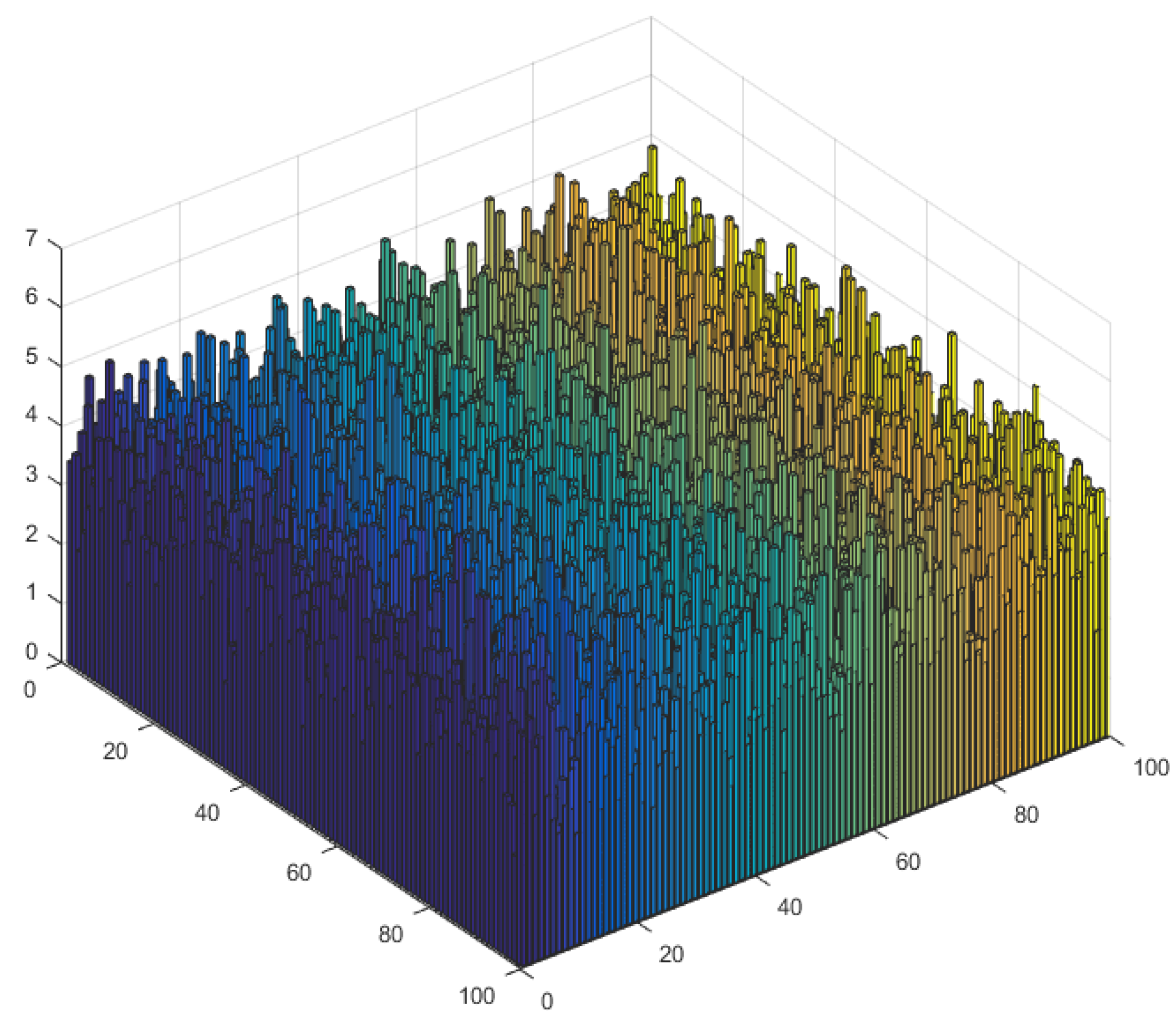 Atmosphere 13 00931 g004