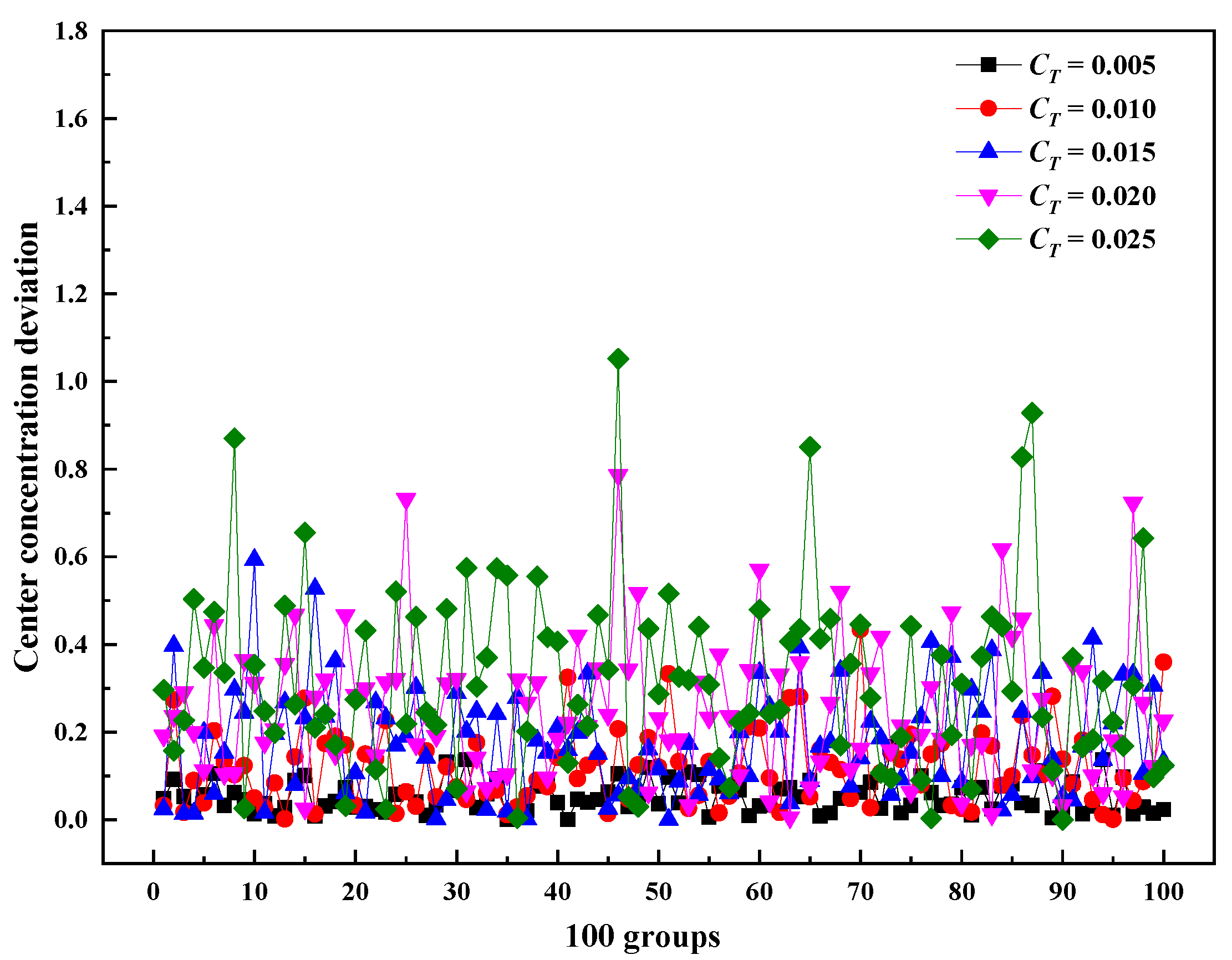 Atmosphere 13 00931 g005