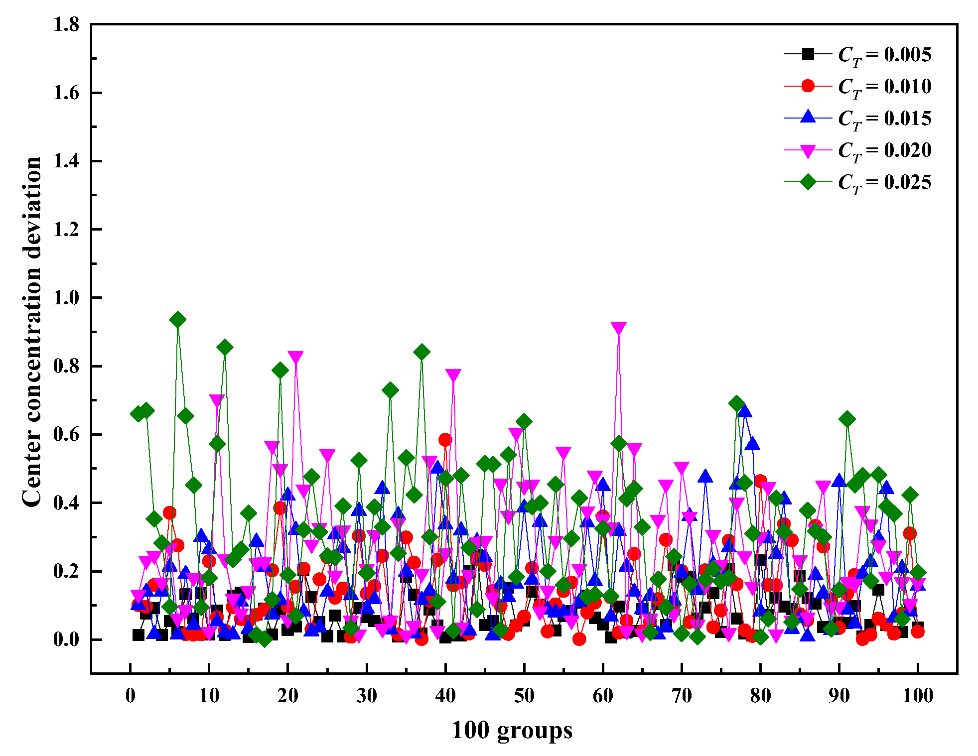 Atmosphere 13 00931 g006