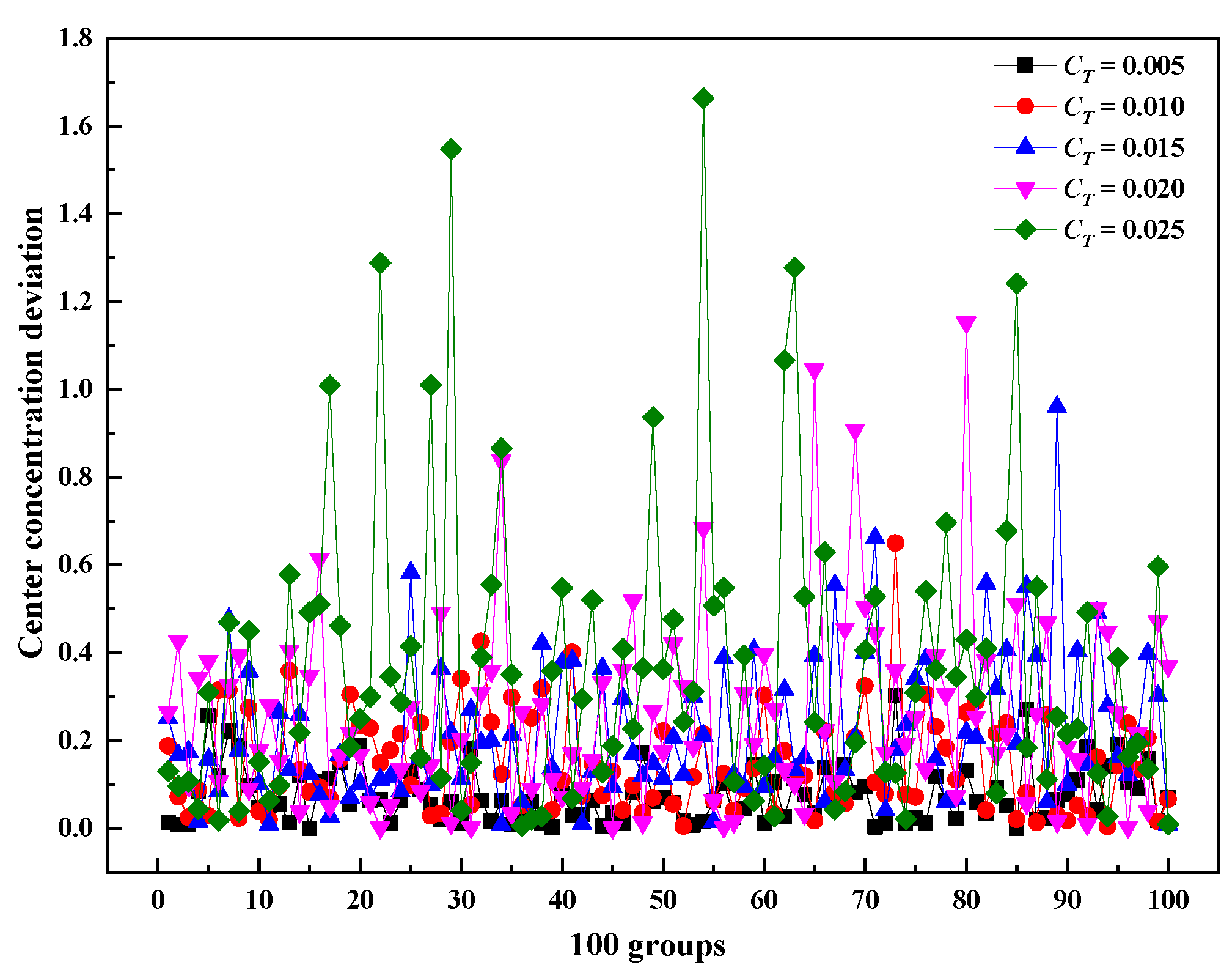 Atmosphere 13 00931 g007
