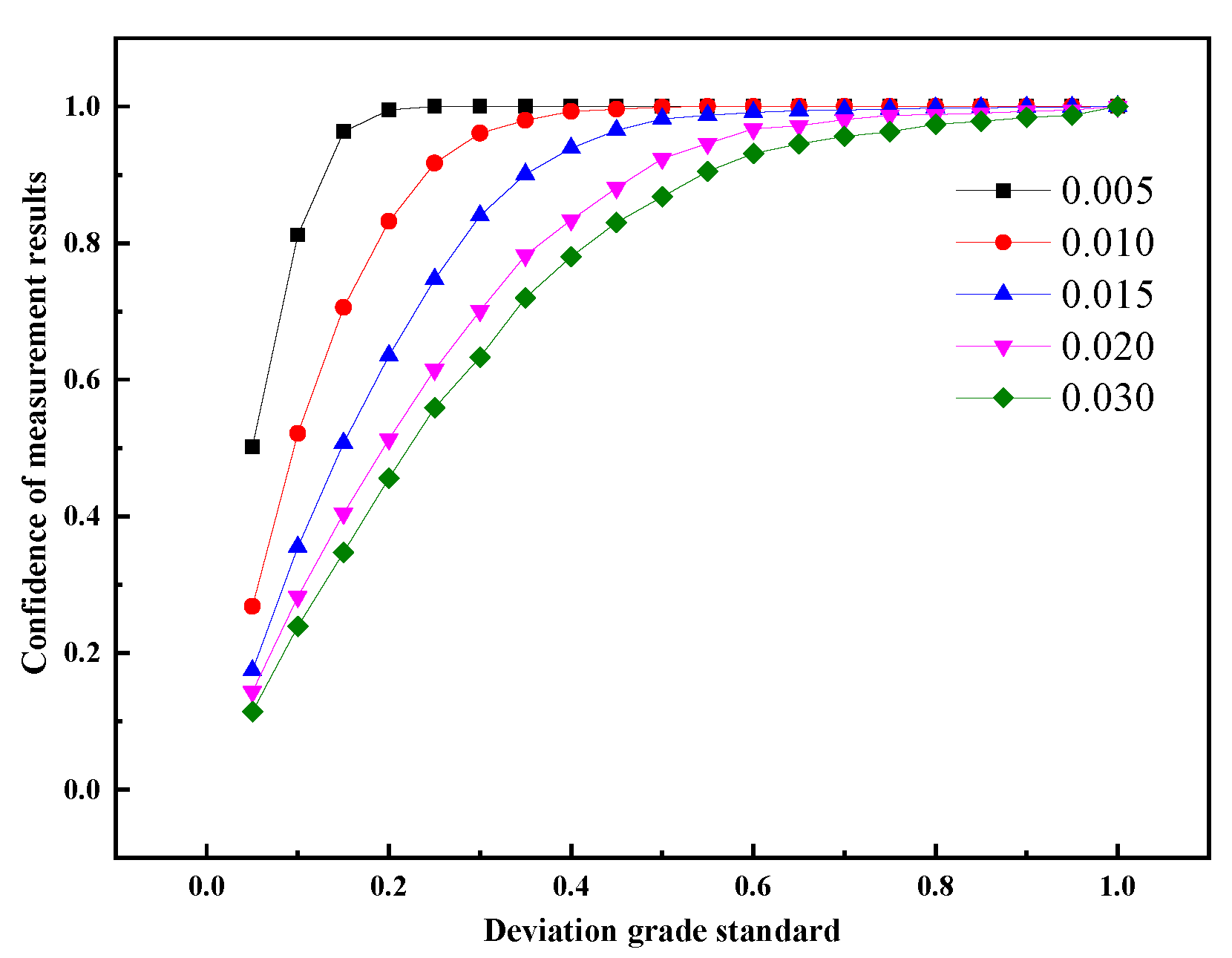 Atmosphere 13 00931 g009