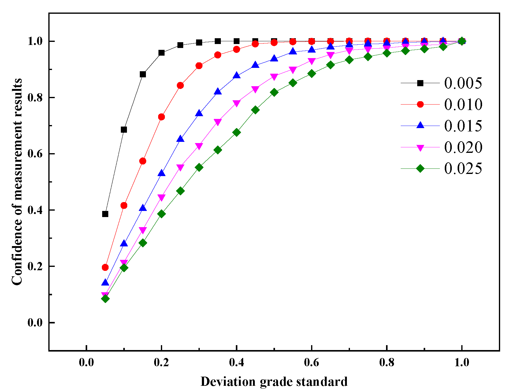 Atmosphere 13 00931 g010