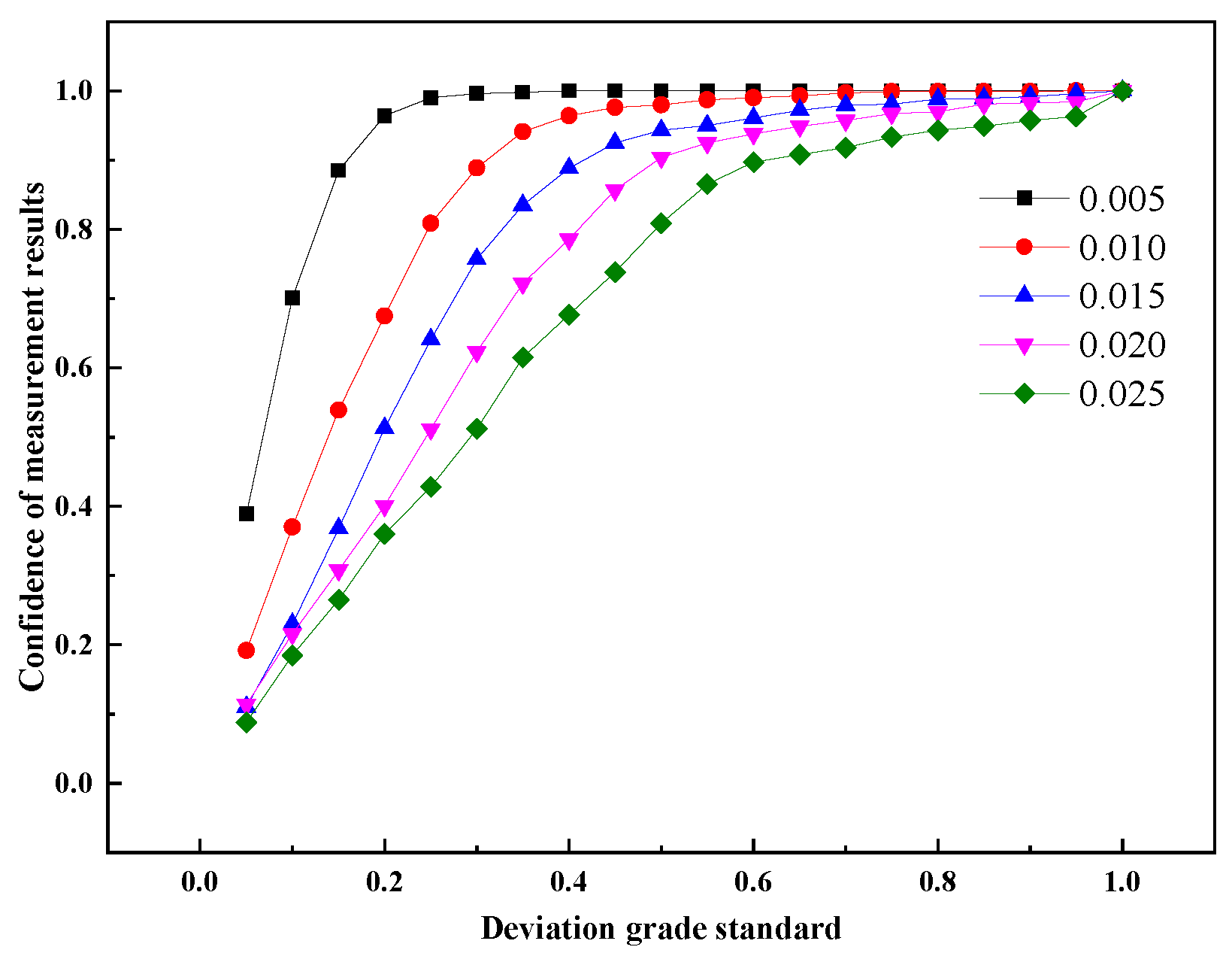 Atmosphere 13 00931 g011