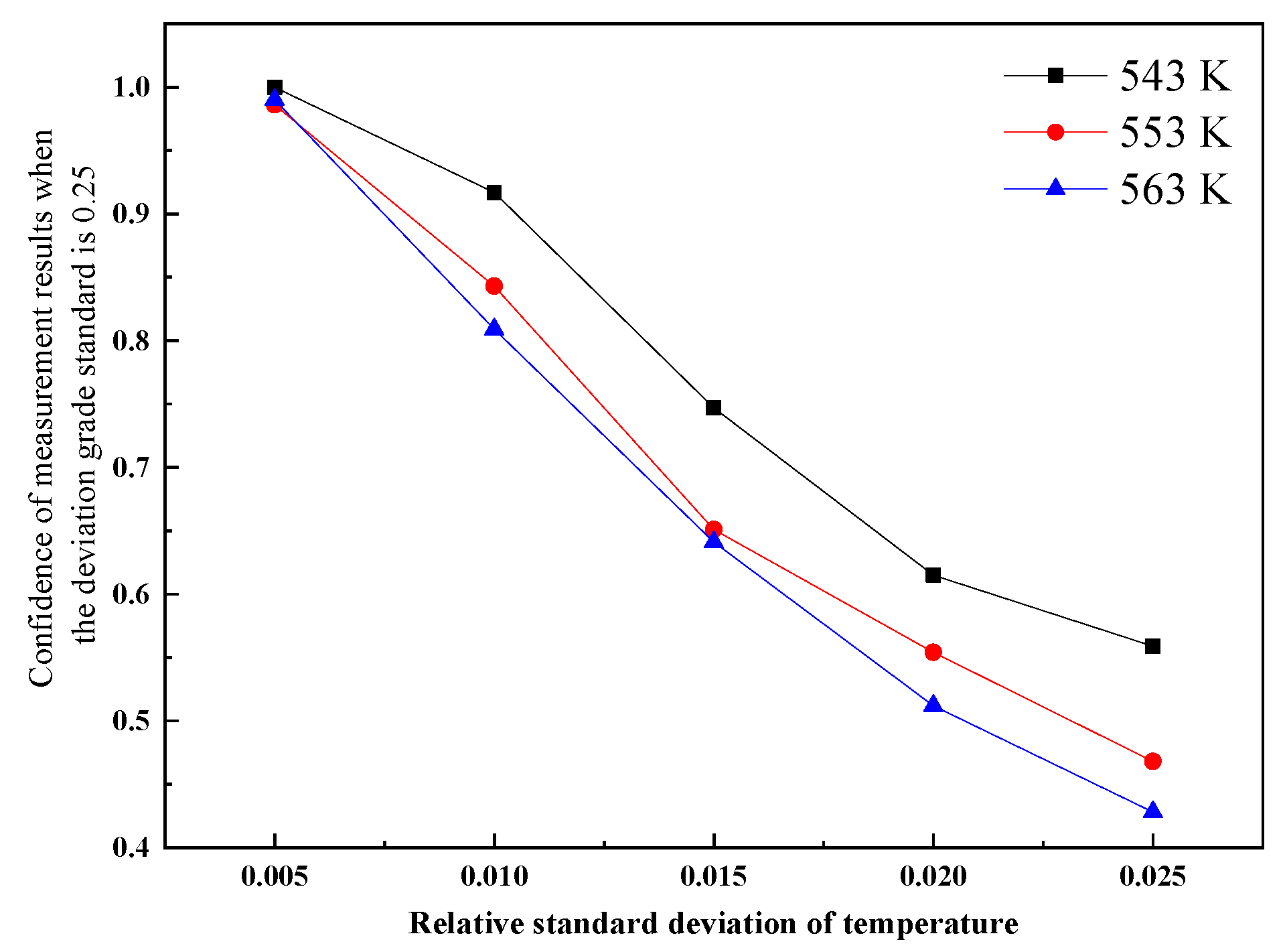 Atmosphere 13 00931 g012