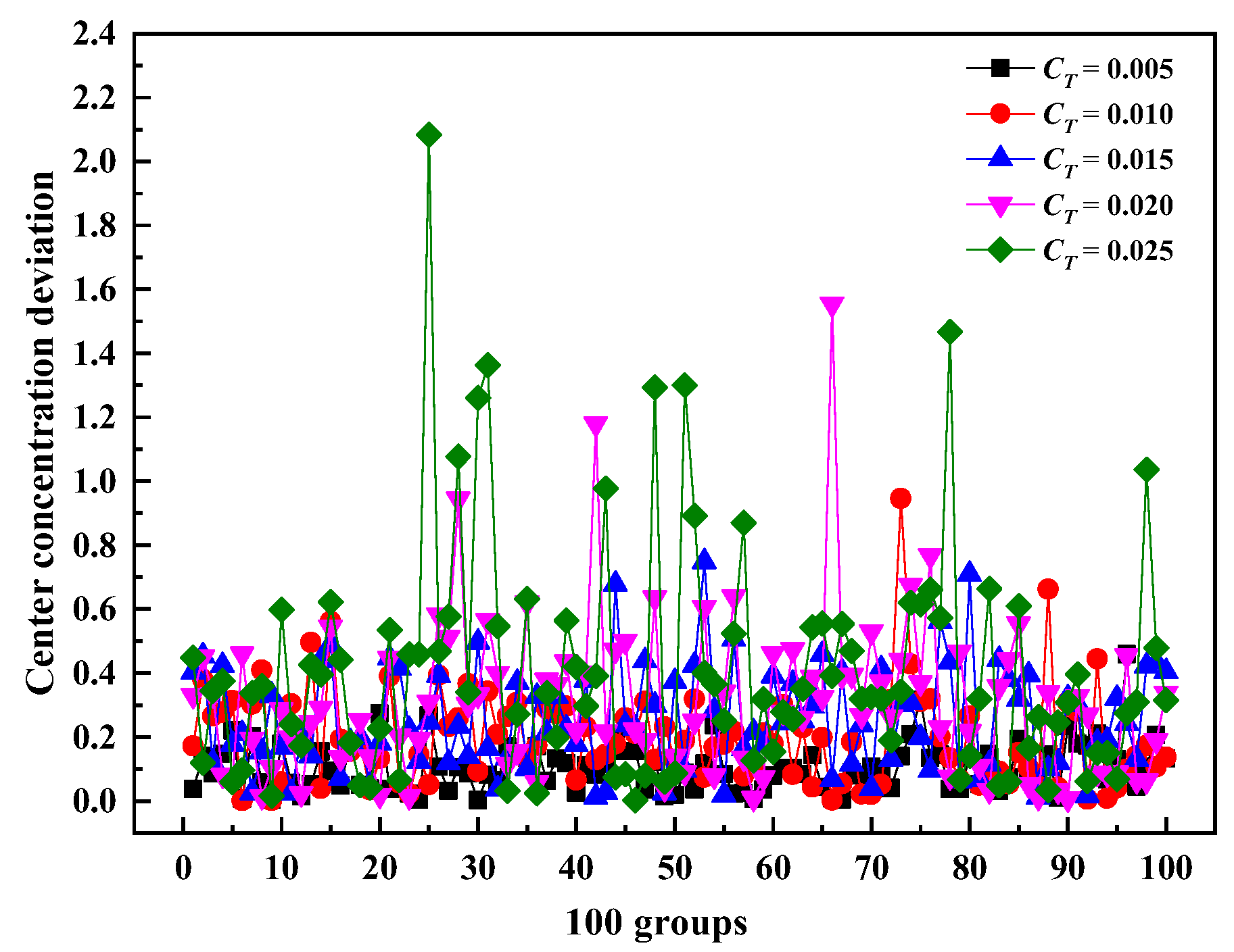 Atmosphere 13 00931 g014