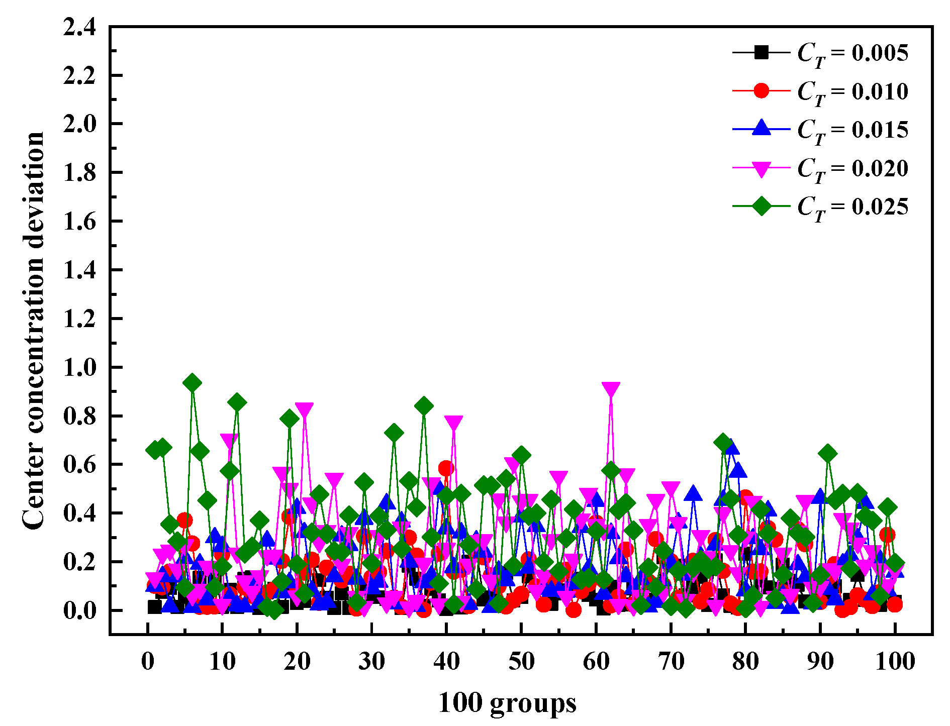 Atmosphere 13 00931 g015