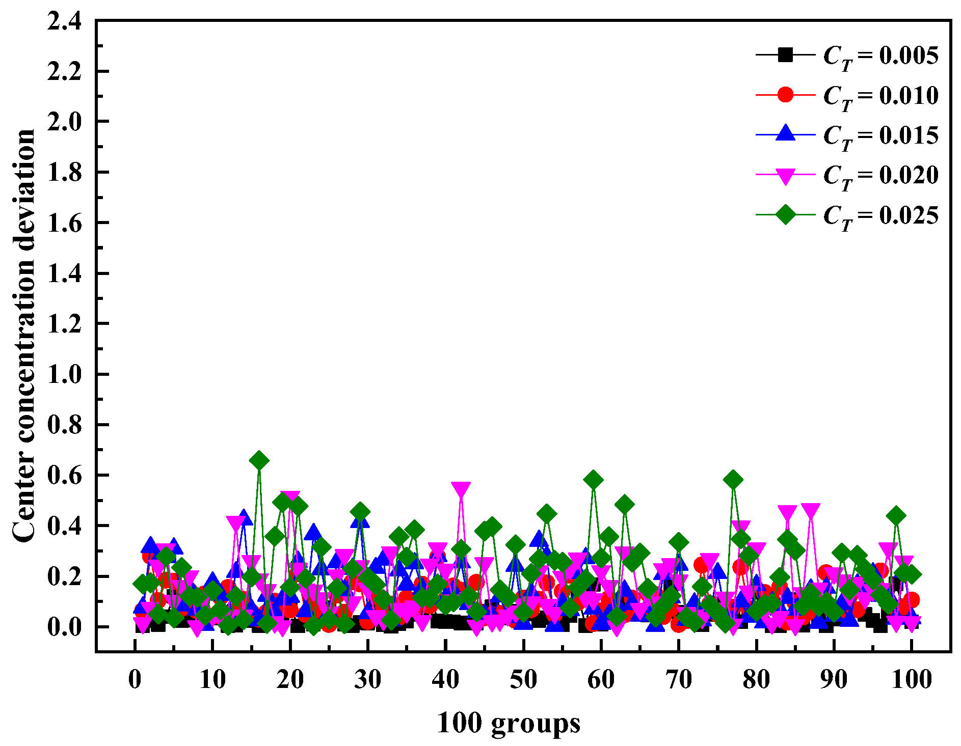 Atmosphere 13 00931 g017