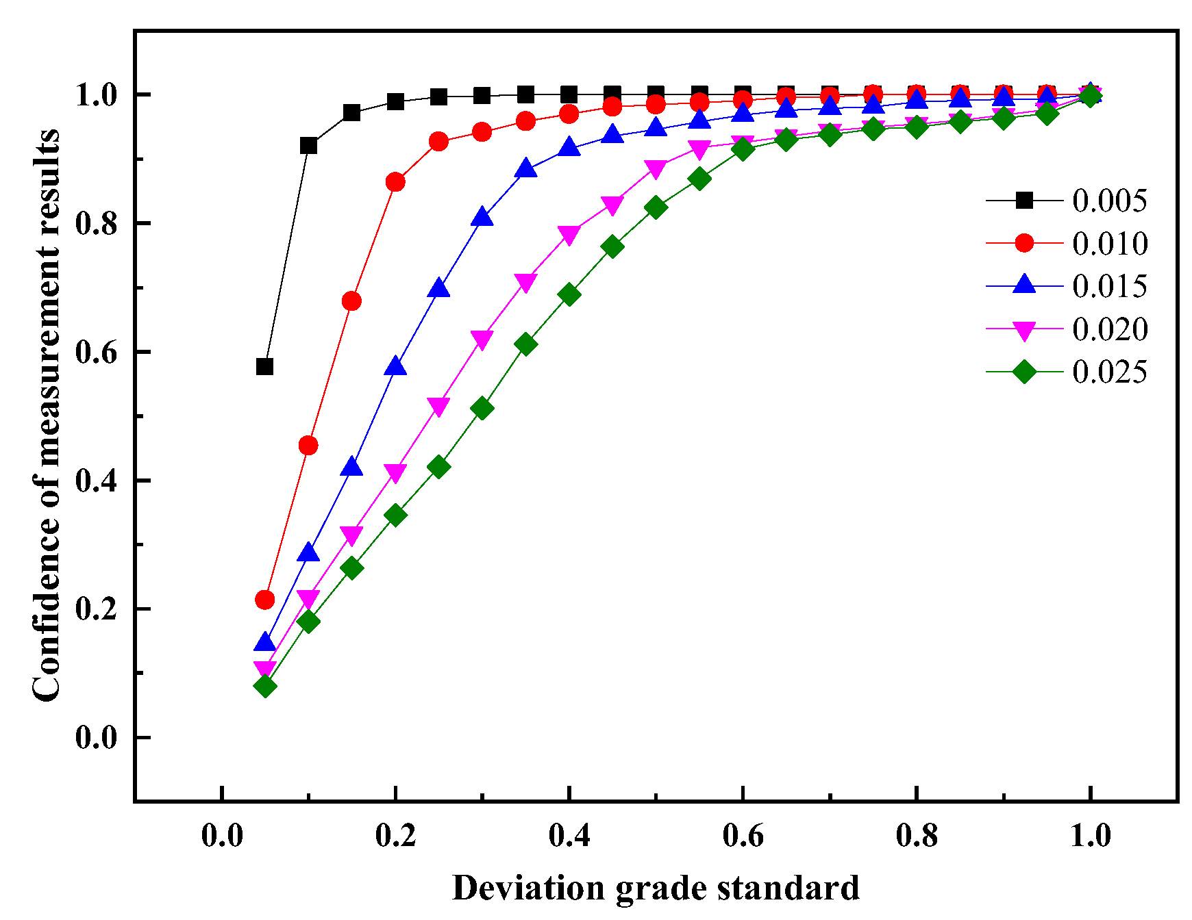 Atmosphere 13 00931 g019