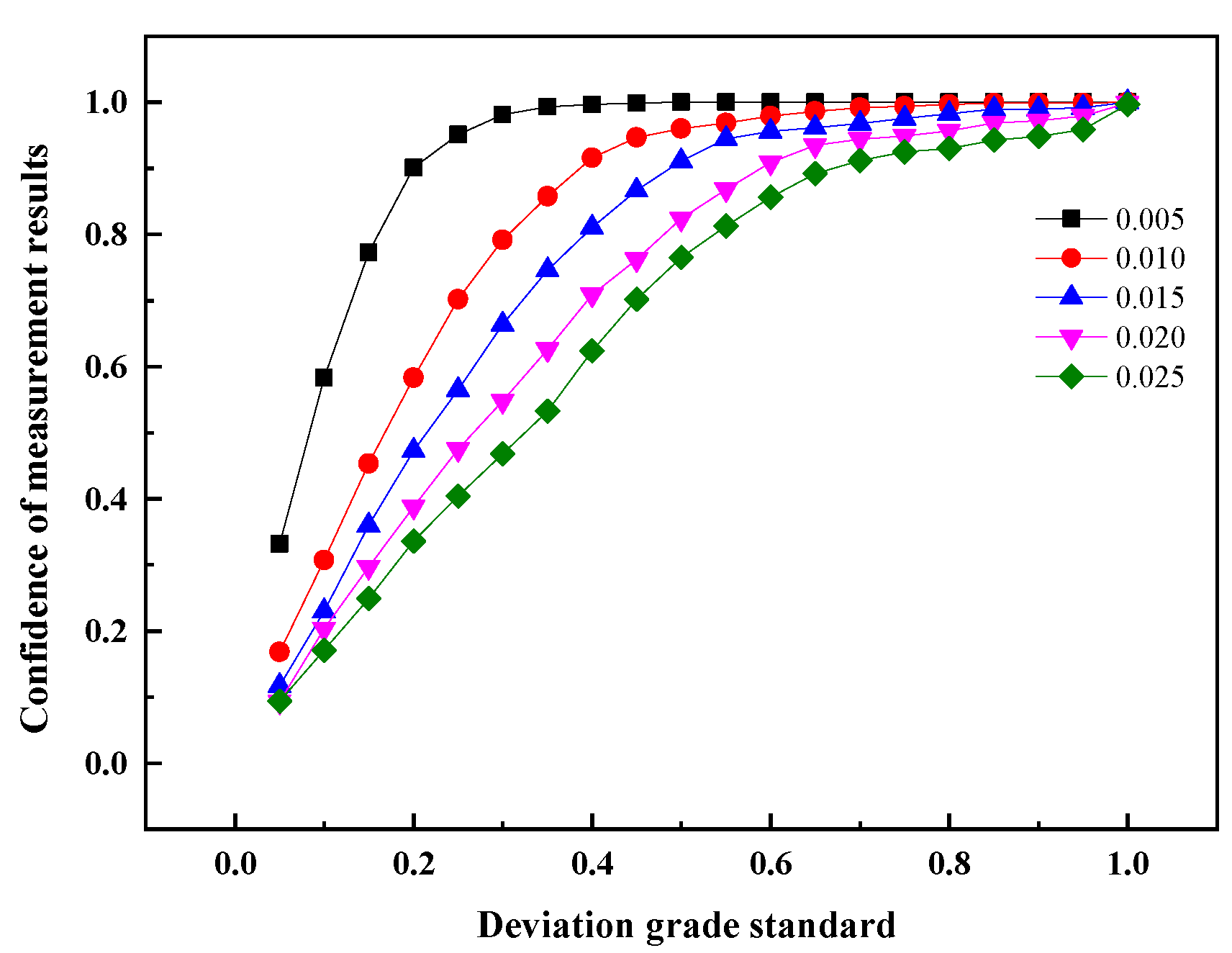 Atmosphere 13 00931 g020