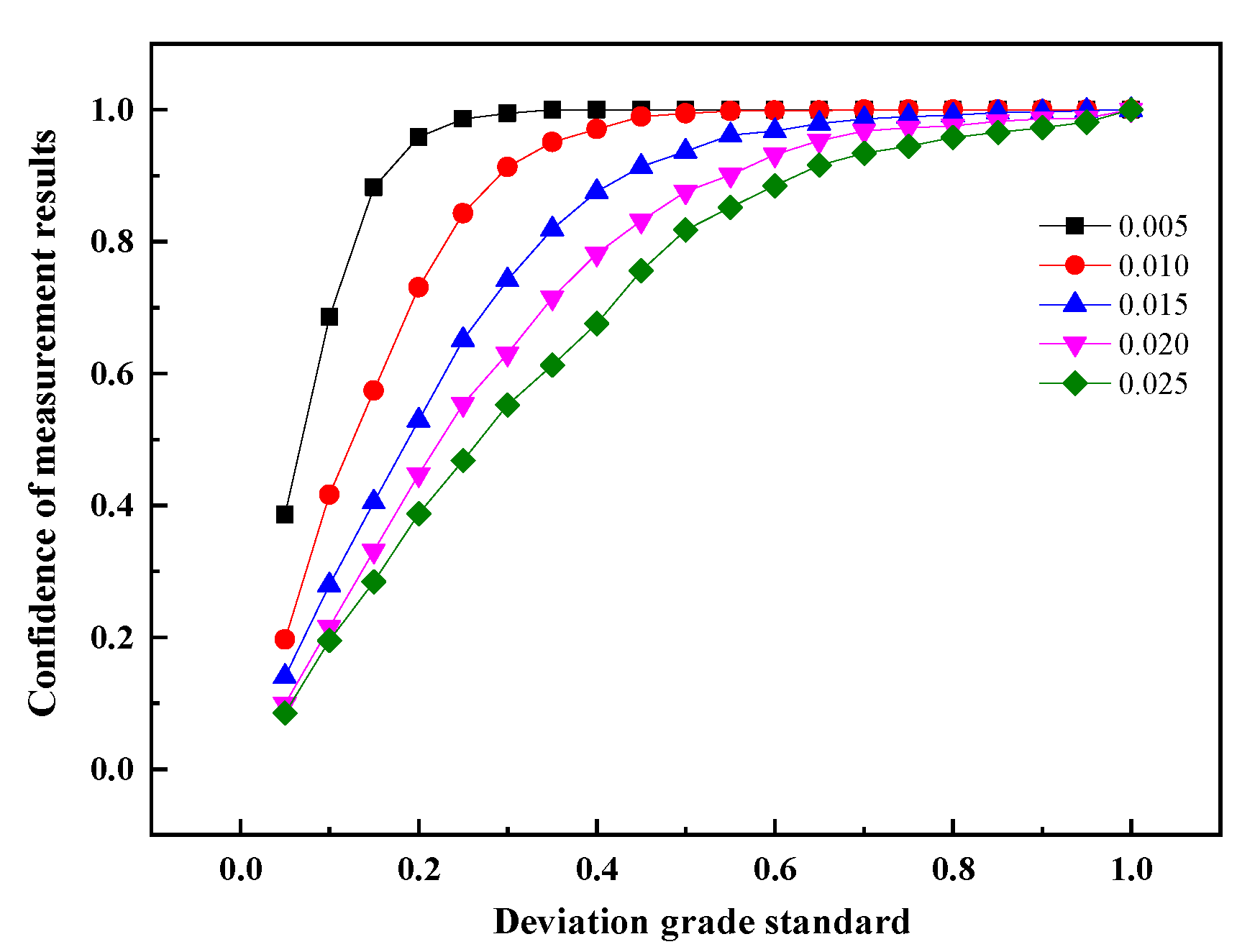 Atmosphere 13 00931 g021