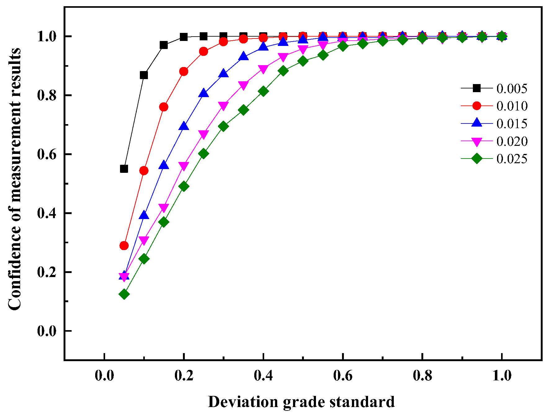 Atmosphere 13 00931 g022