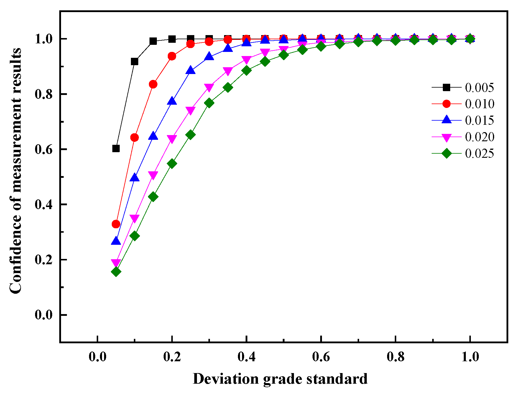 Atmosphere 13 00931 g023