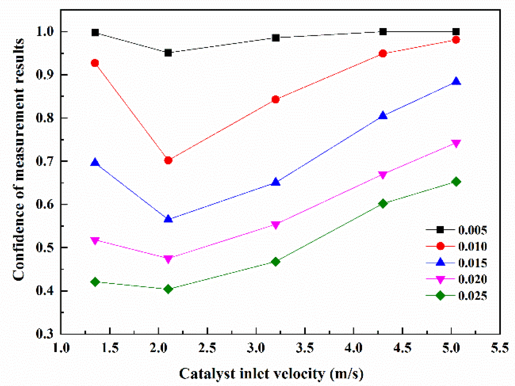Atmosphere 13 00931 g024