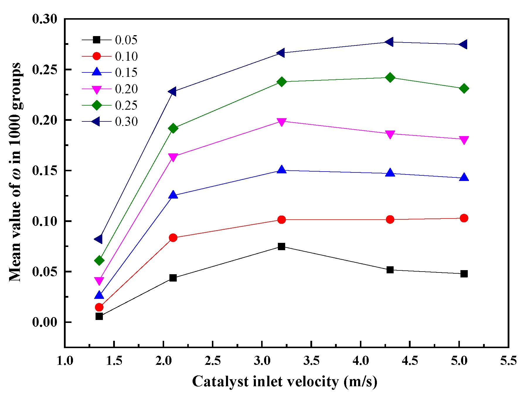 Atmosphere 13 00931 g031