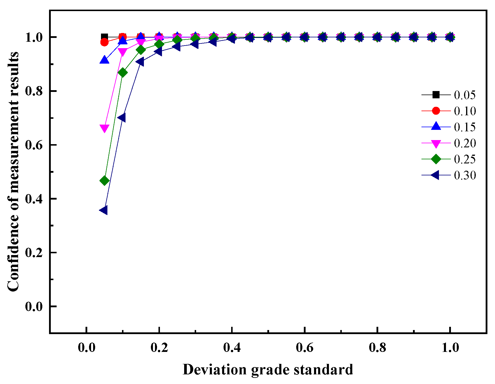 Atmosphere 13 00931 g032