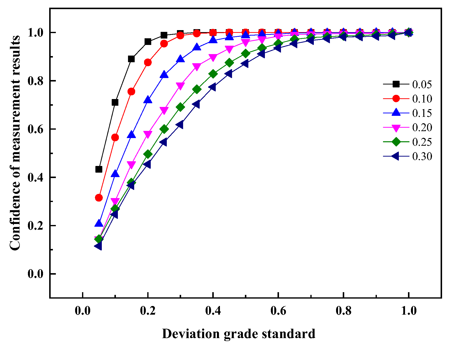 Atmosphere 13 00931 g034