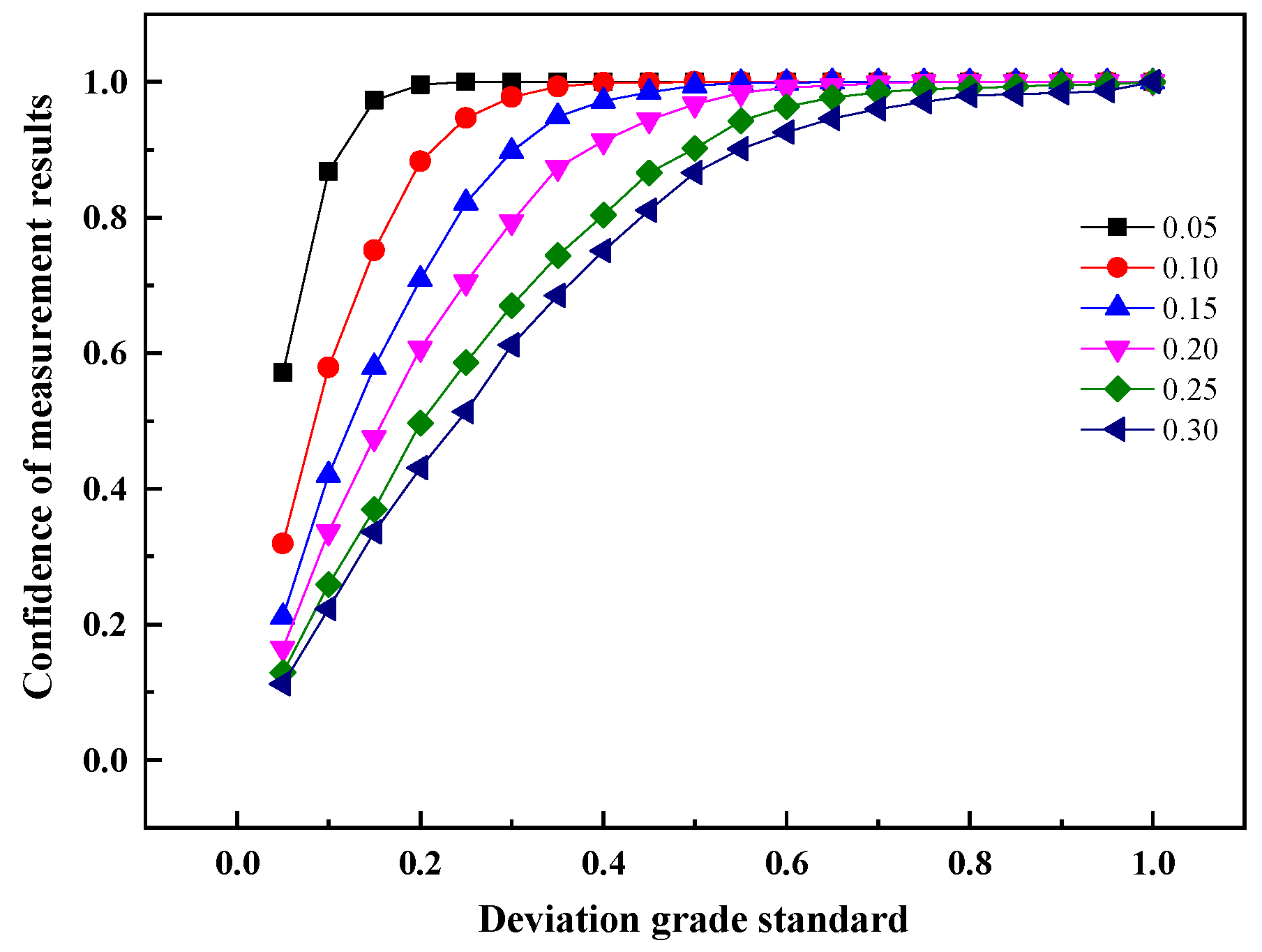 Atmosphere 13 00931 g035