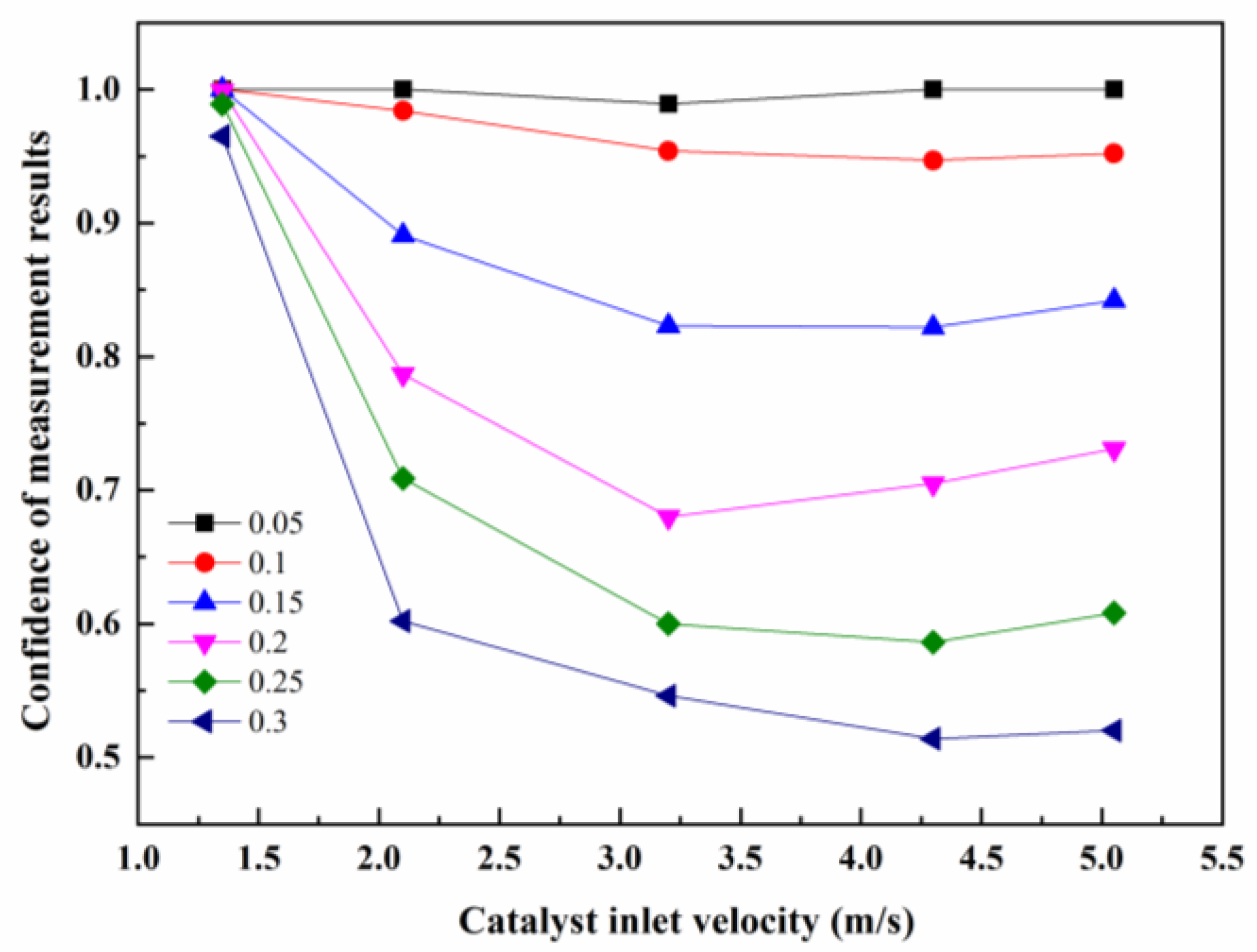 Atmosphere 13 00931 g037
