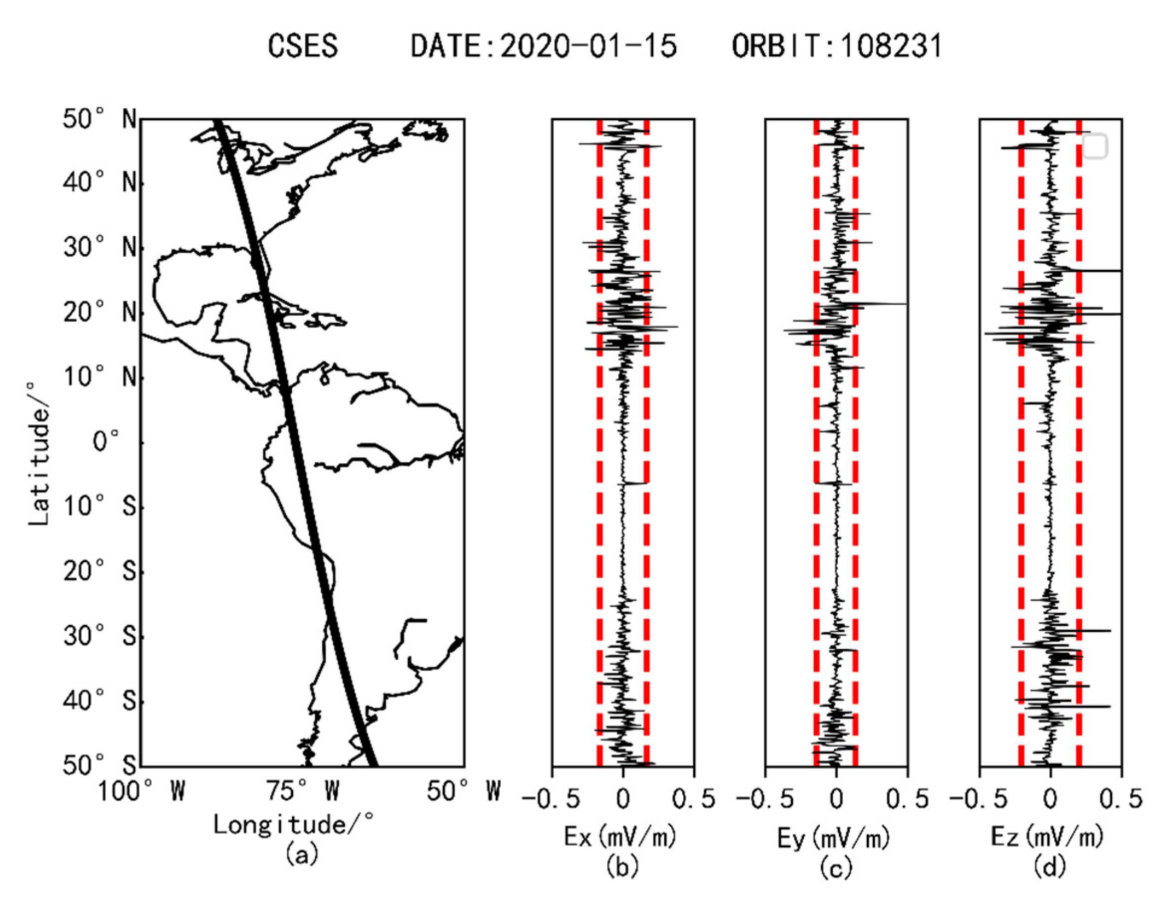 Atmosphere 13 00934 g007