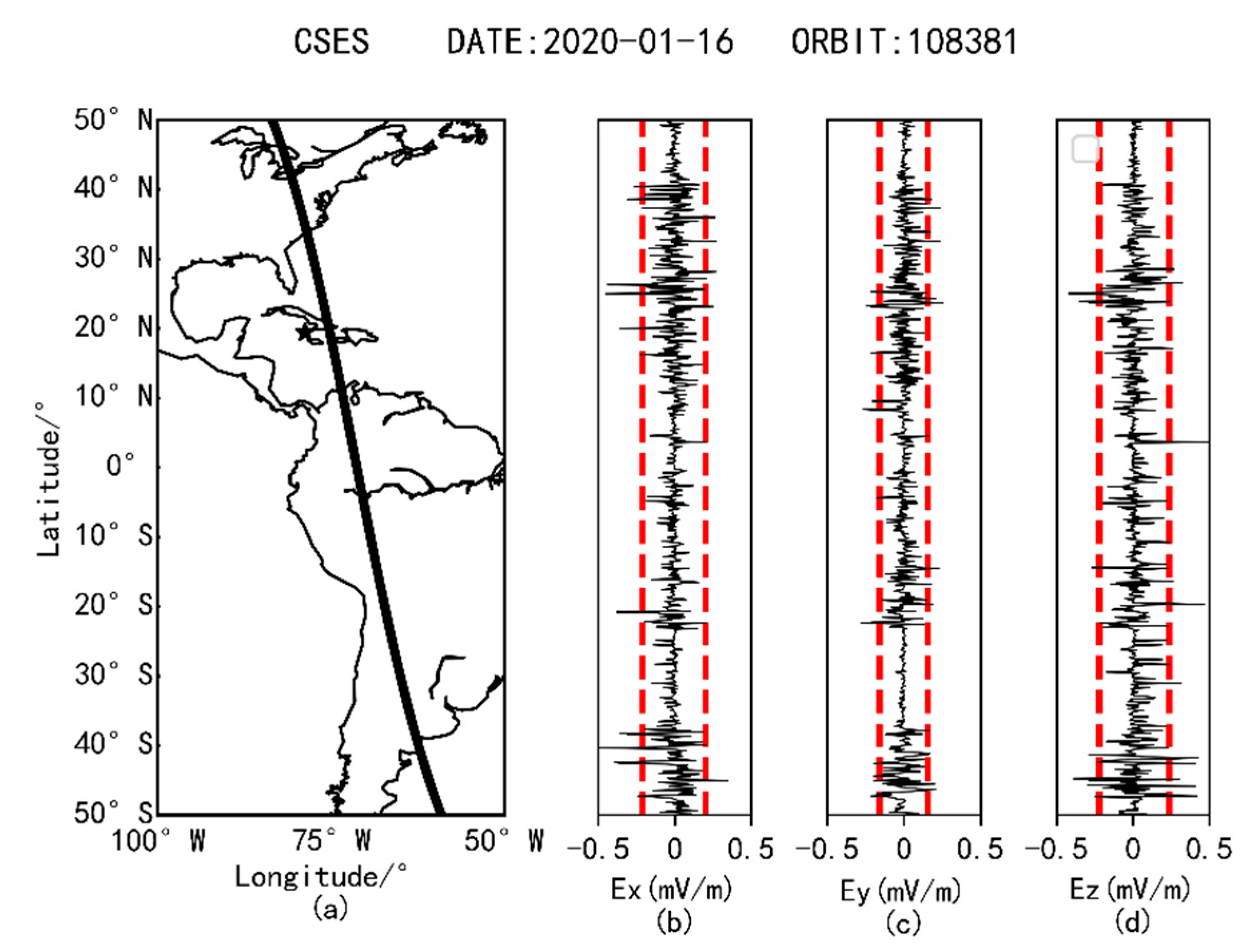 Atmosphere 13 00934 g008