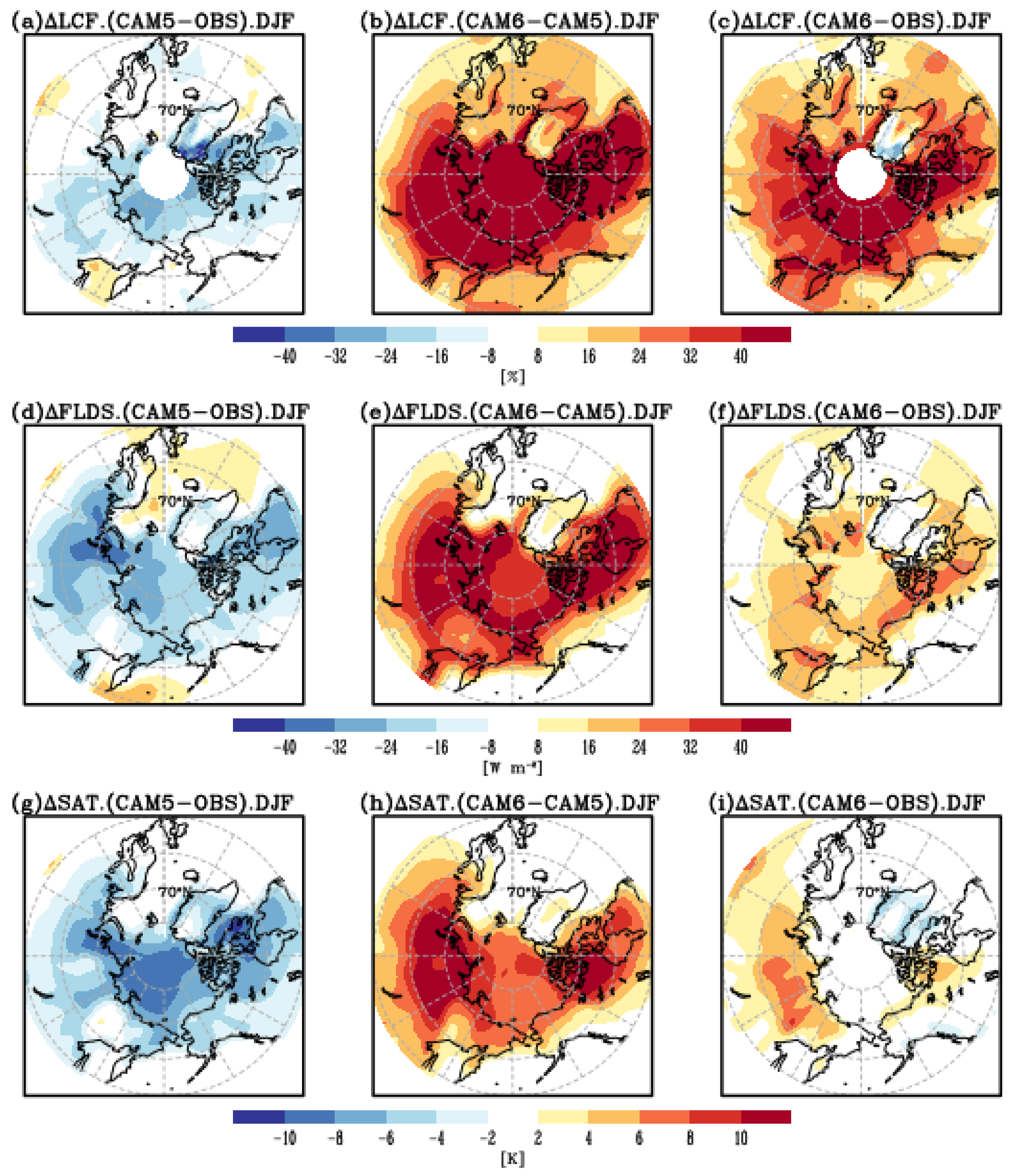 Atmosphere 13 00936 g007
