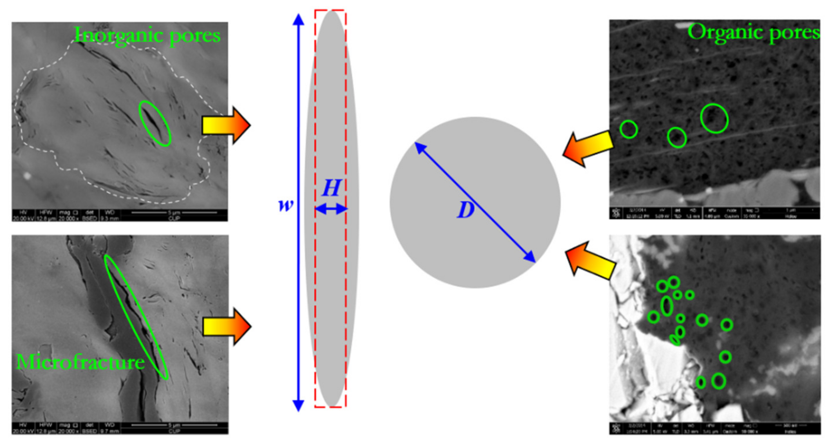 Atmosphere 13 00940 g002