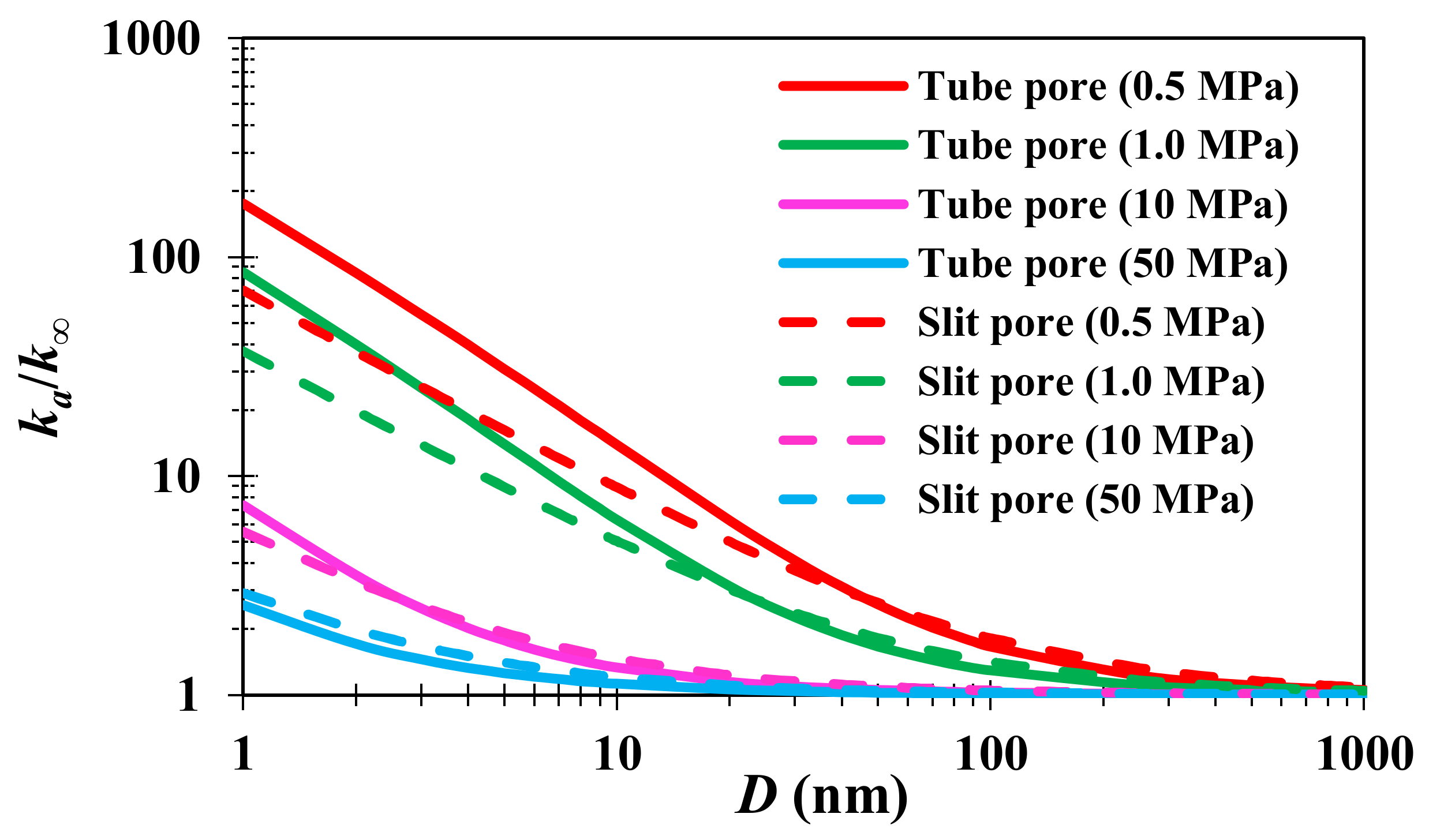 Atmosphere 13 00940 g008
