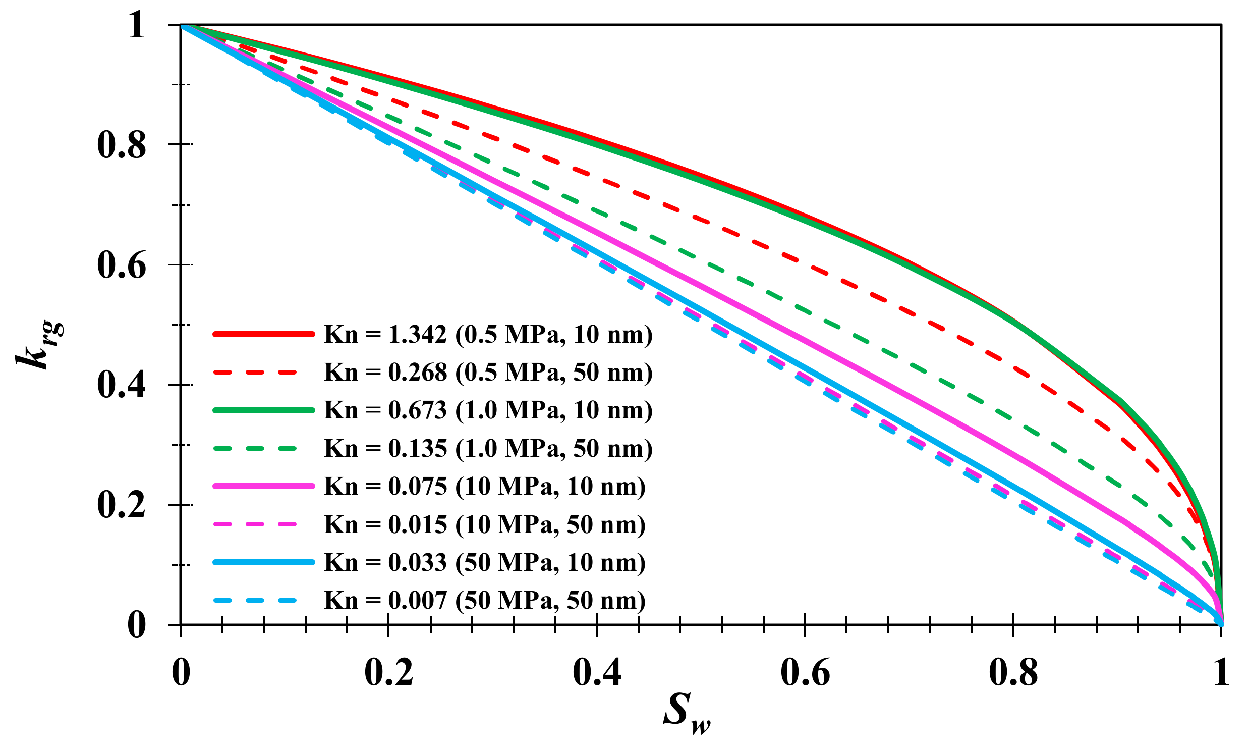 Atmosphere 13 00940 g010