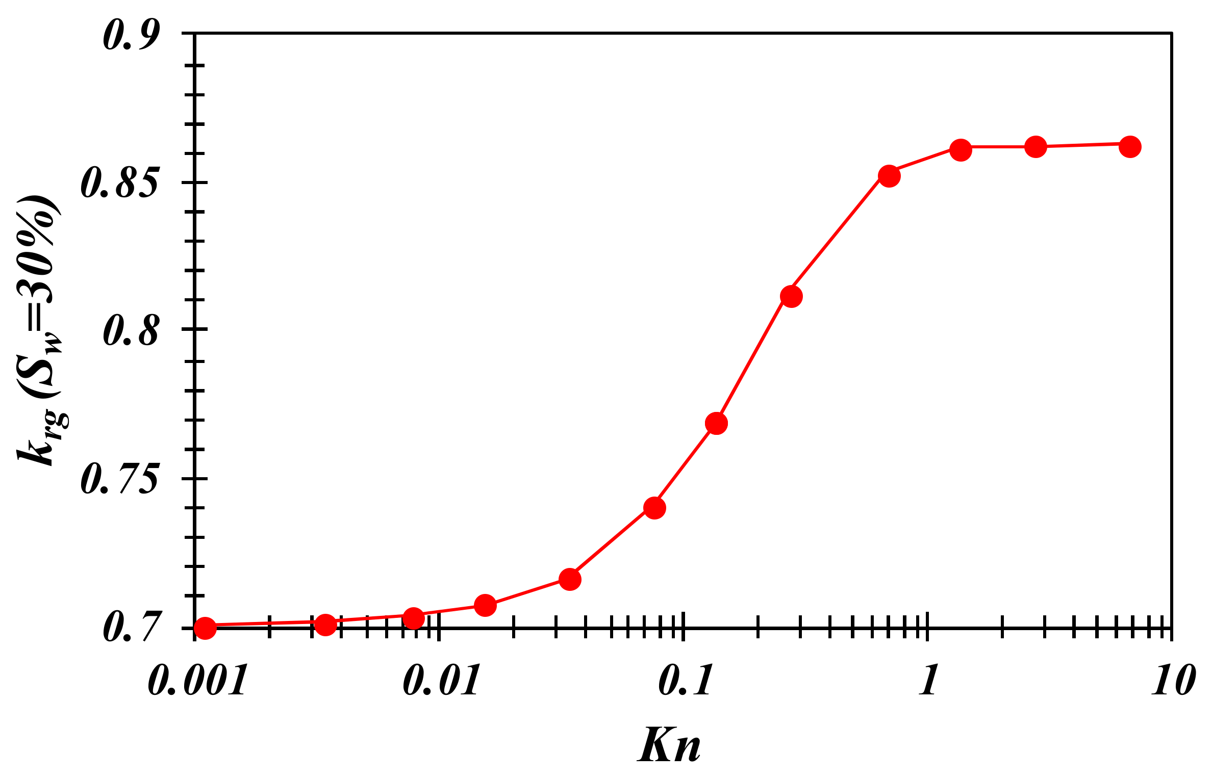Atmosphere 13 00940 g011
