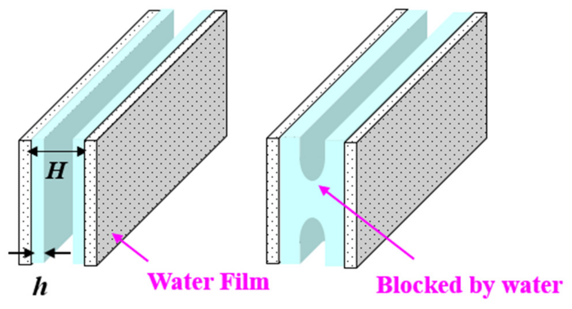 Atmosphere 13 00940 g012
